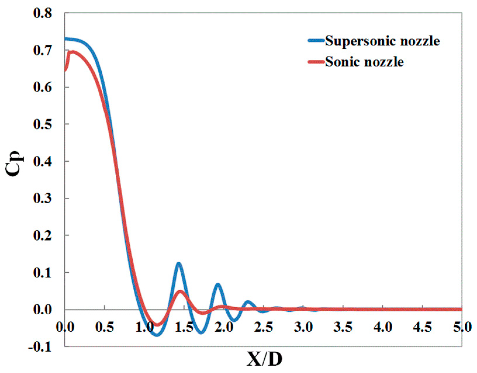 Processes 08 00191 g009