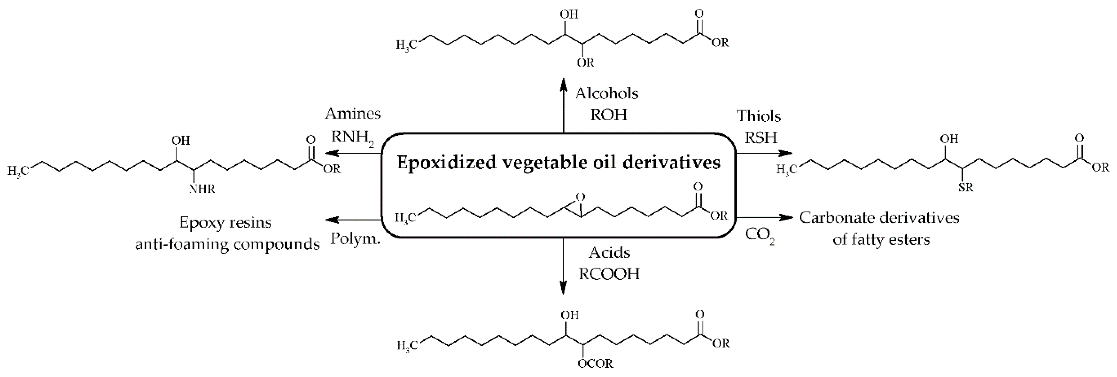 Processes 08 00257 g004 Processes 08 00257 g004