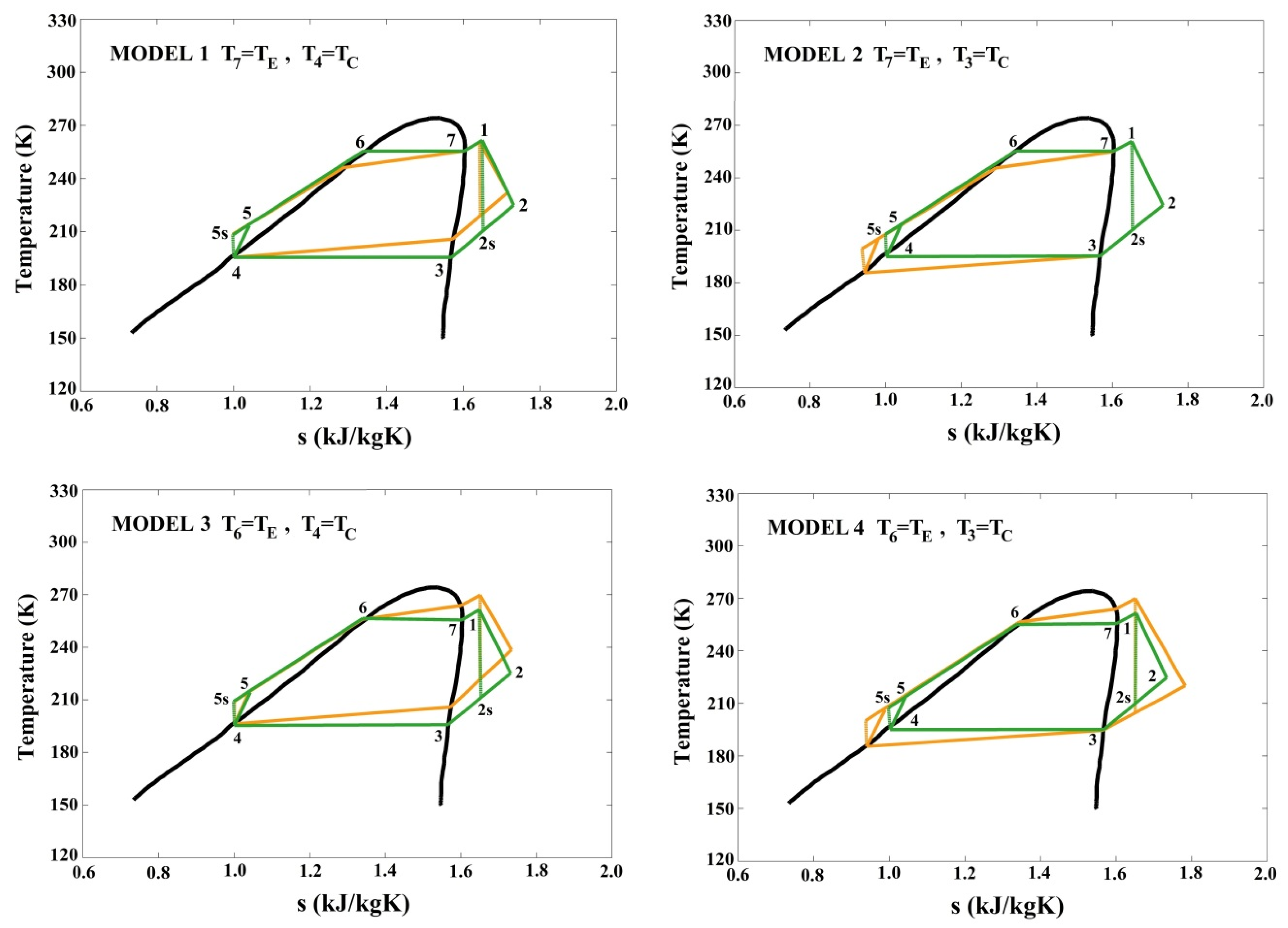 Processes 08 00264 g001 Processes 08 00264 g001