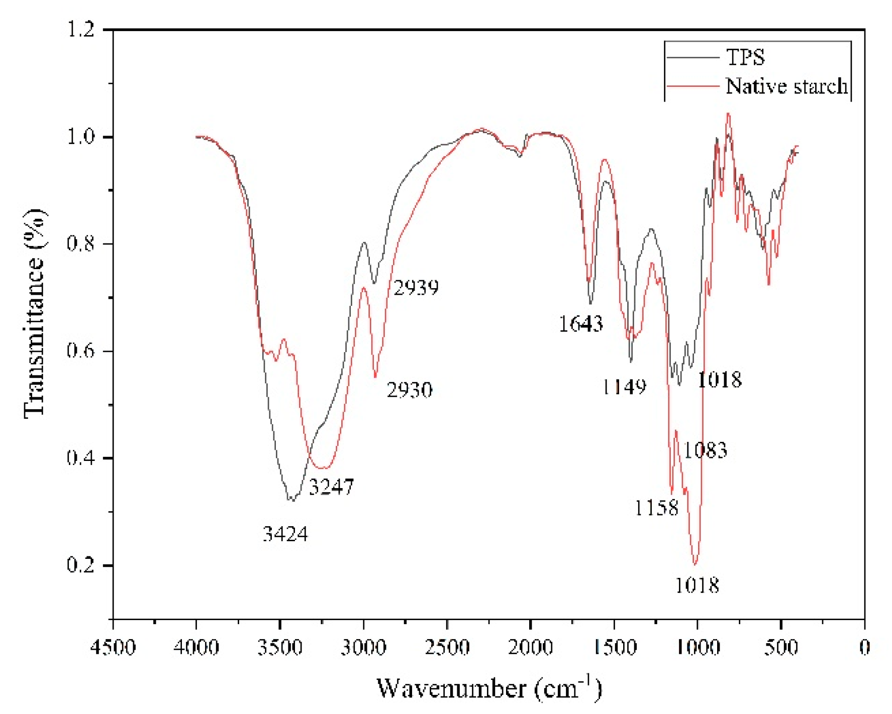 Processes 08 00329 g004 Processes 08 00329 g004
