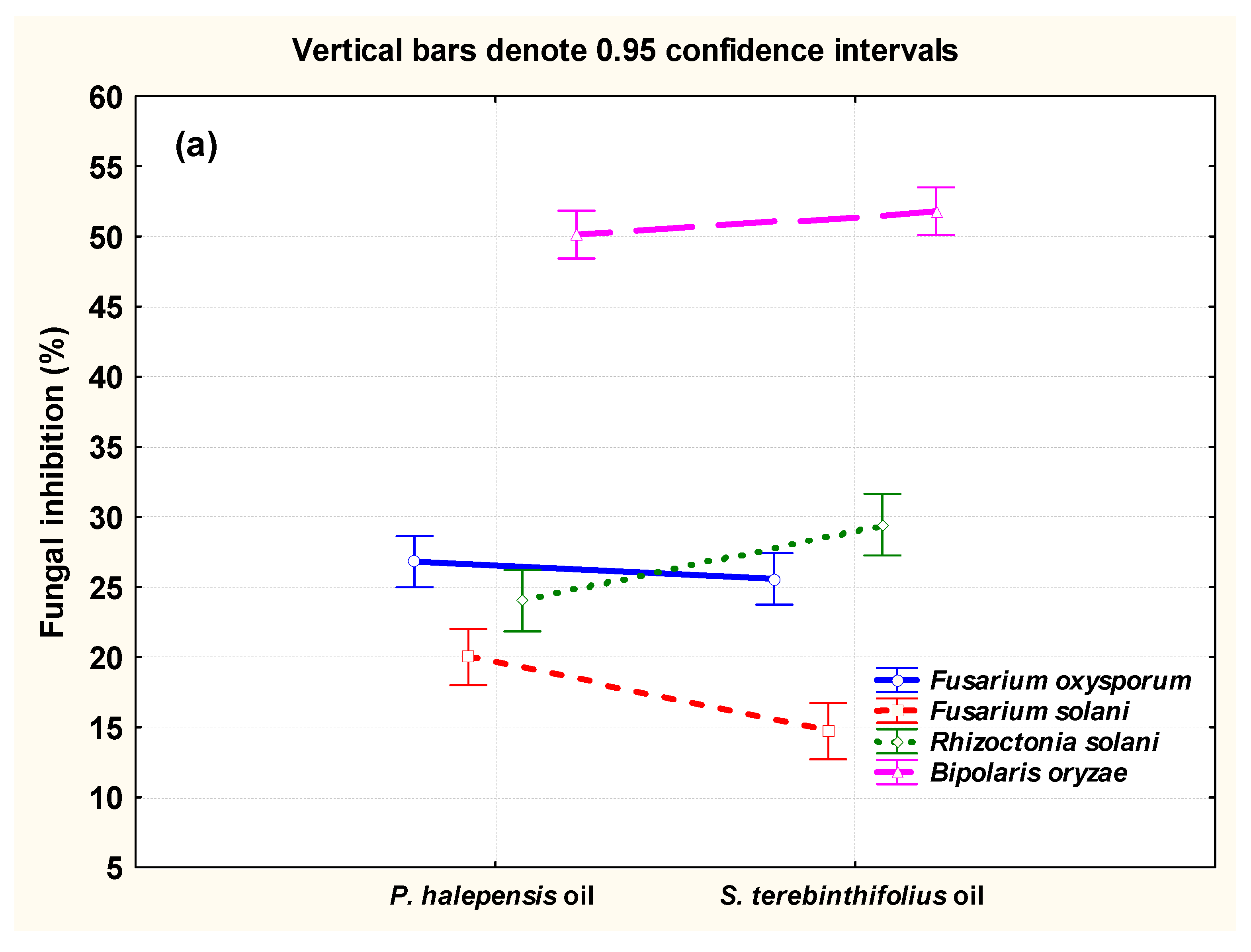 Processes 08 00330 g005a Processes 08 00330 g005a