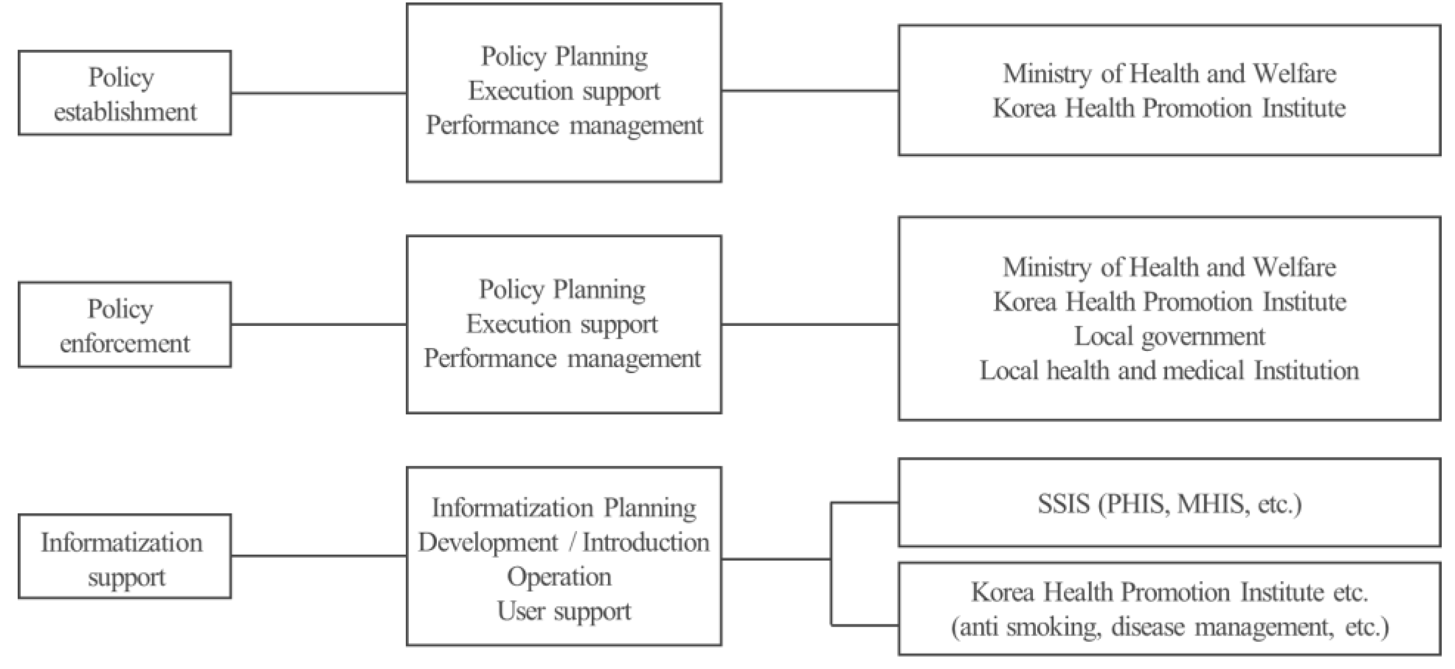 Processes 08 00338 g001 Processes 08 00338 g001