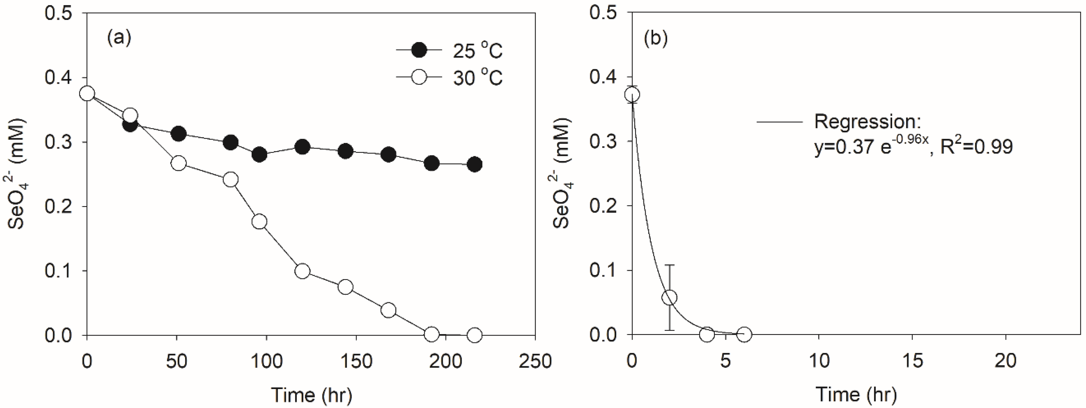 Processes 08 00344 g002 Processes 08 00344 g002