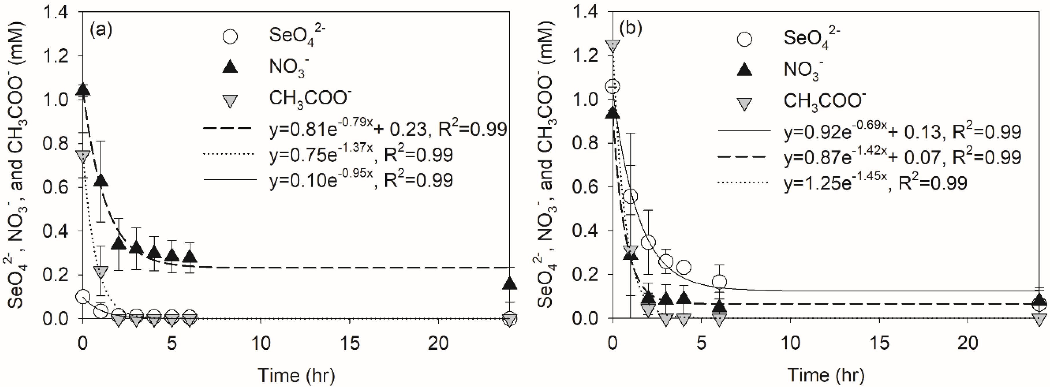 Processes 08 00344 g004 Processes 08 00344 g004
