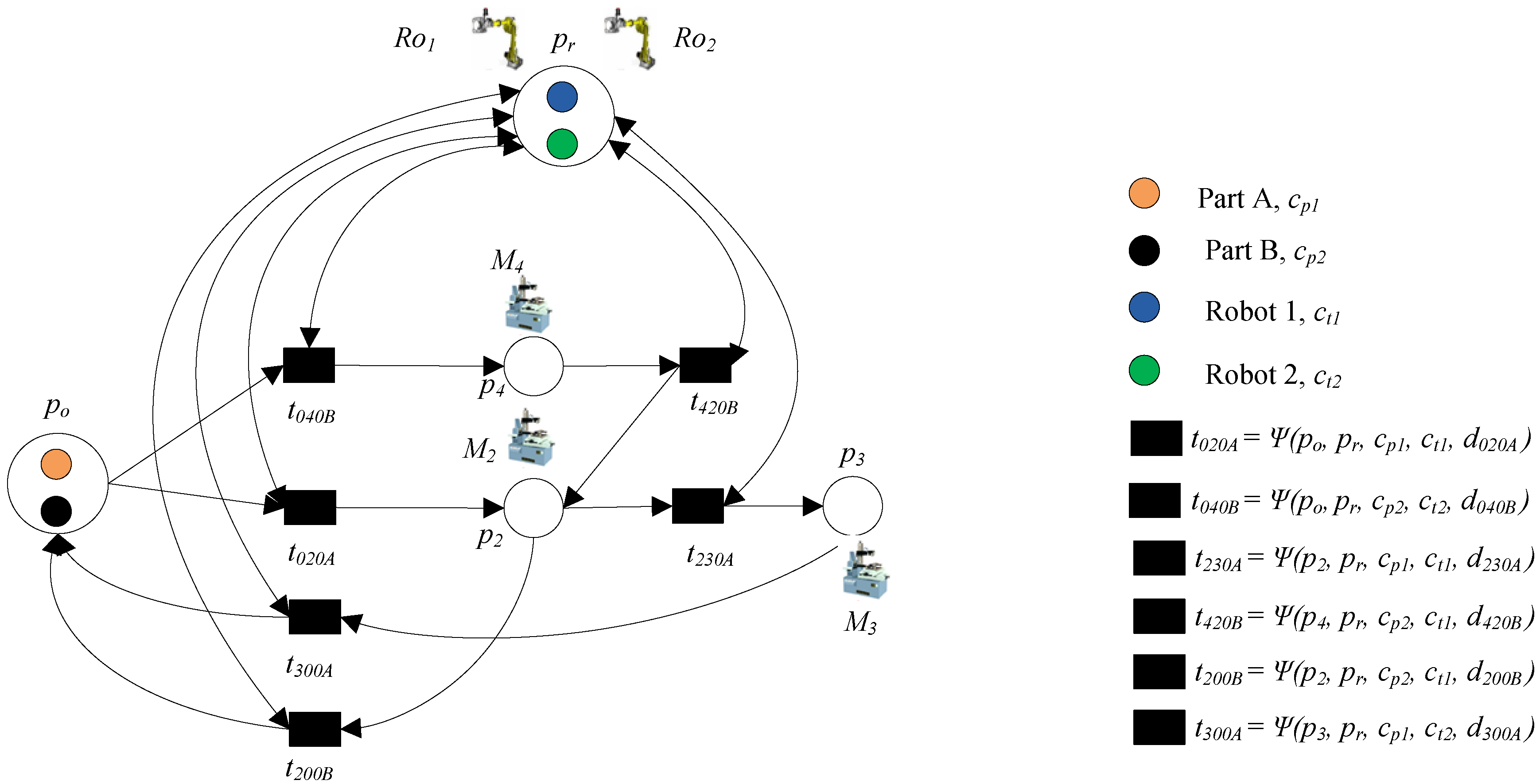 Processes 08 00358 g006