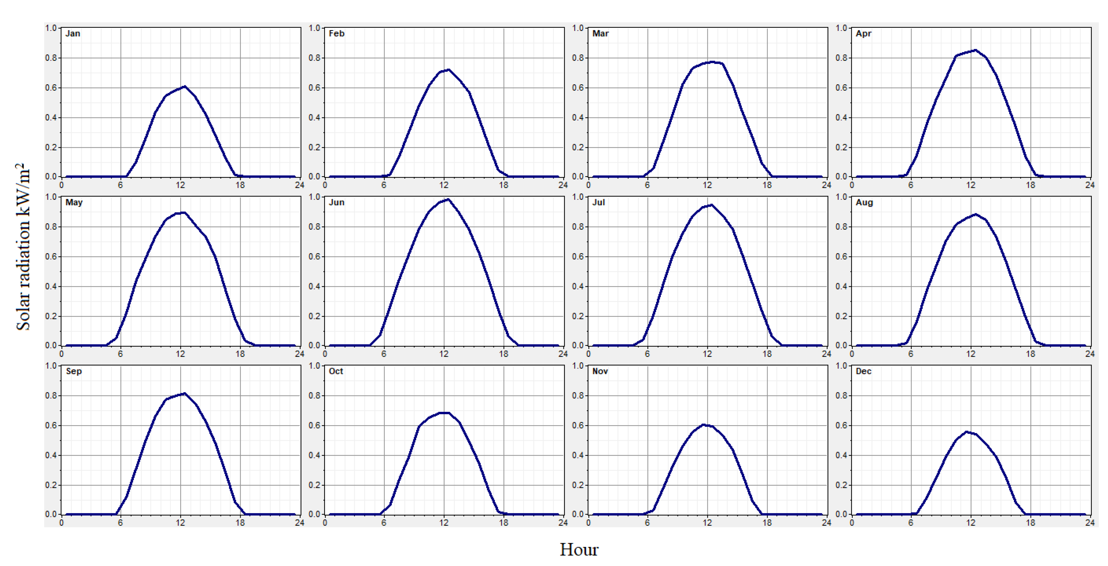 Processes 08 00382 g005