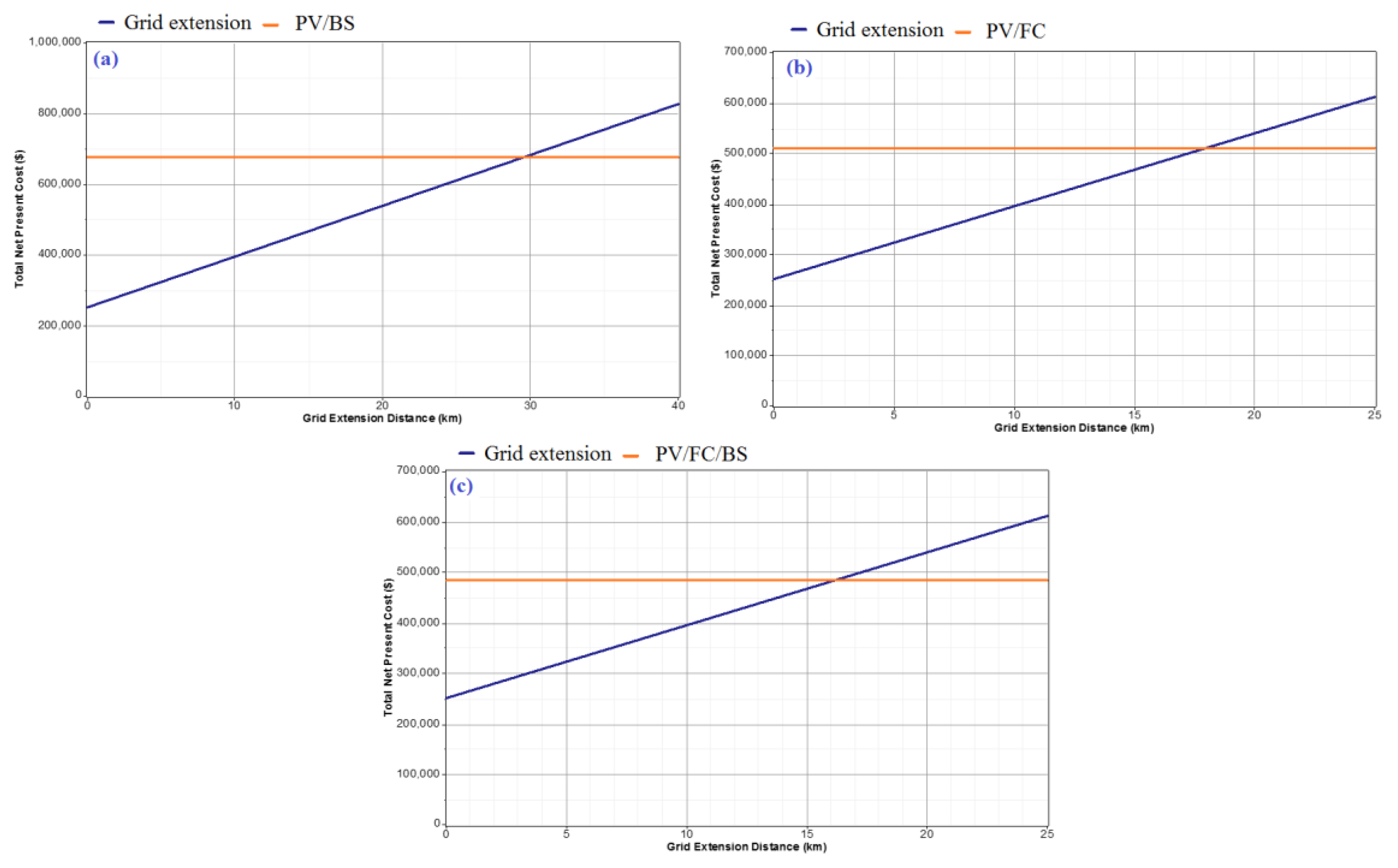 Processes 08 00382 g016