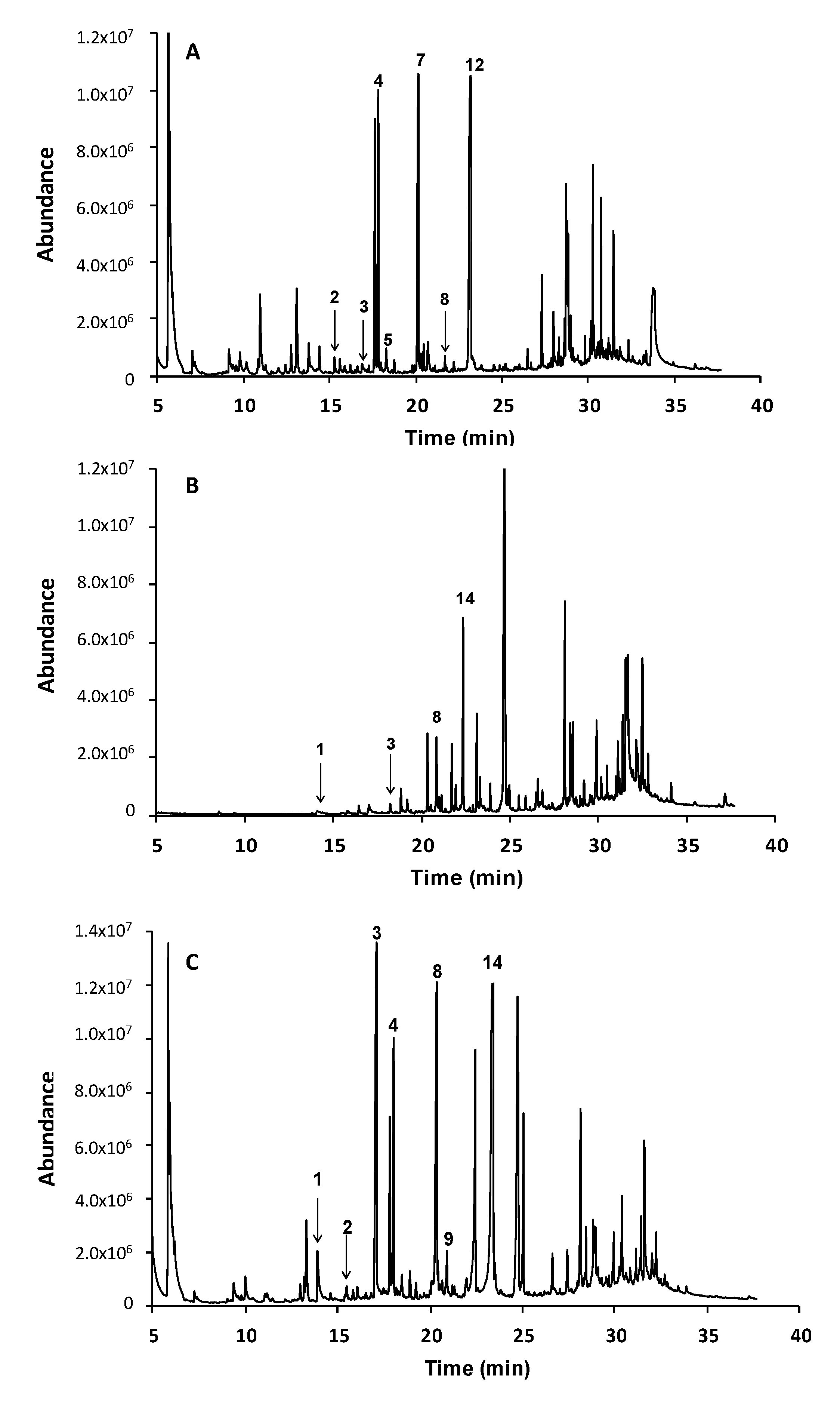 Processes 08 00387 g002 Processes 08 00387 g002