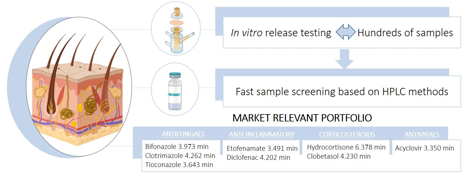 Valacyclovir pbs online