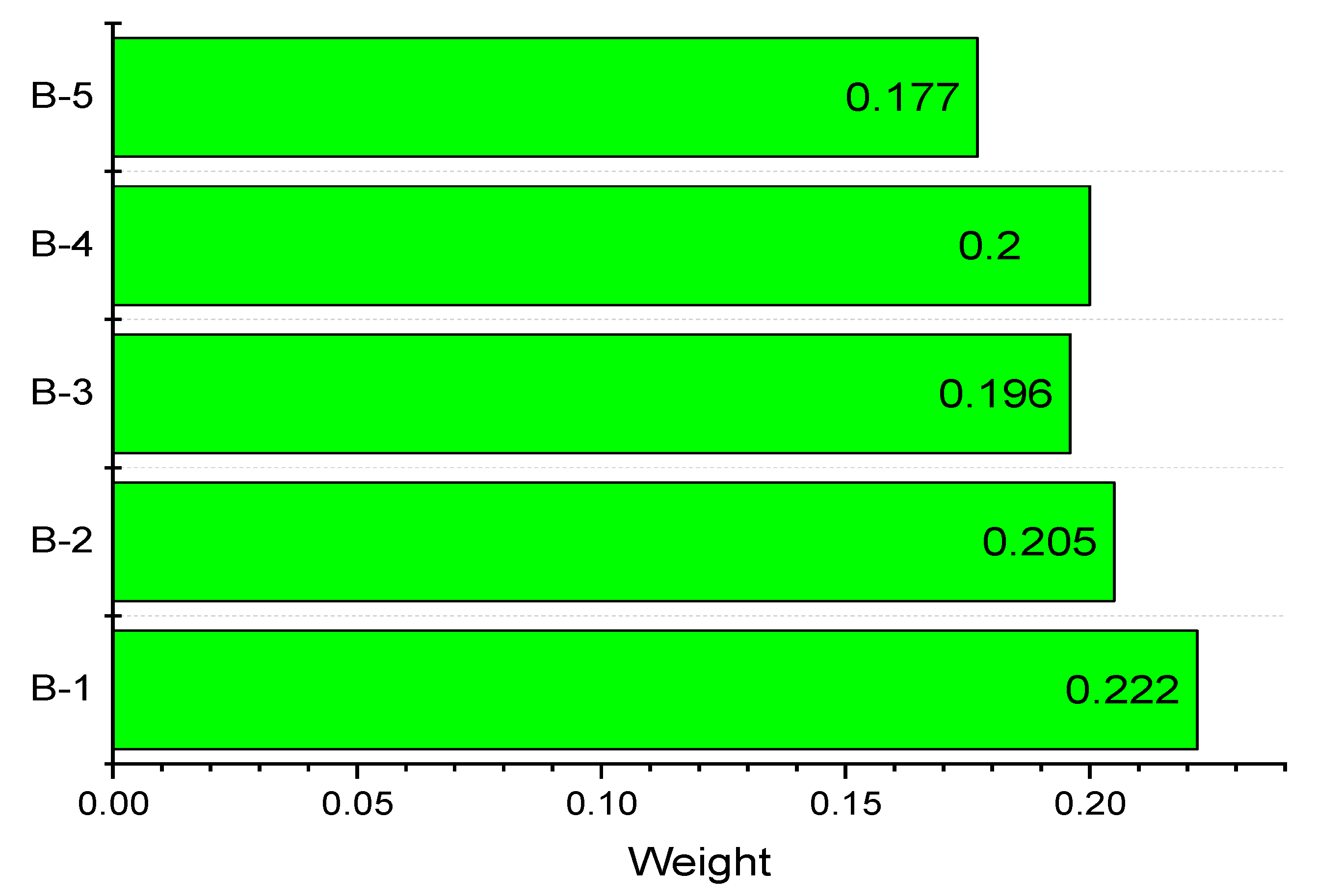 Processes 08 00418 g005
