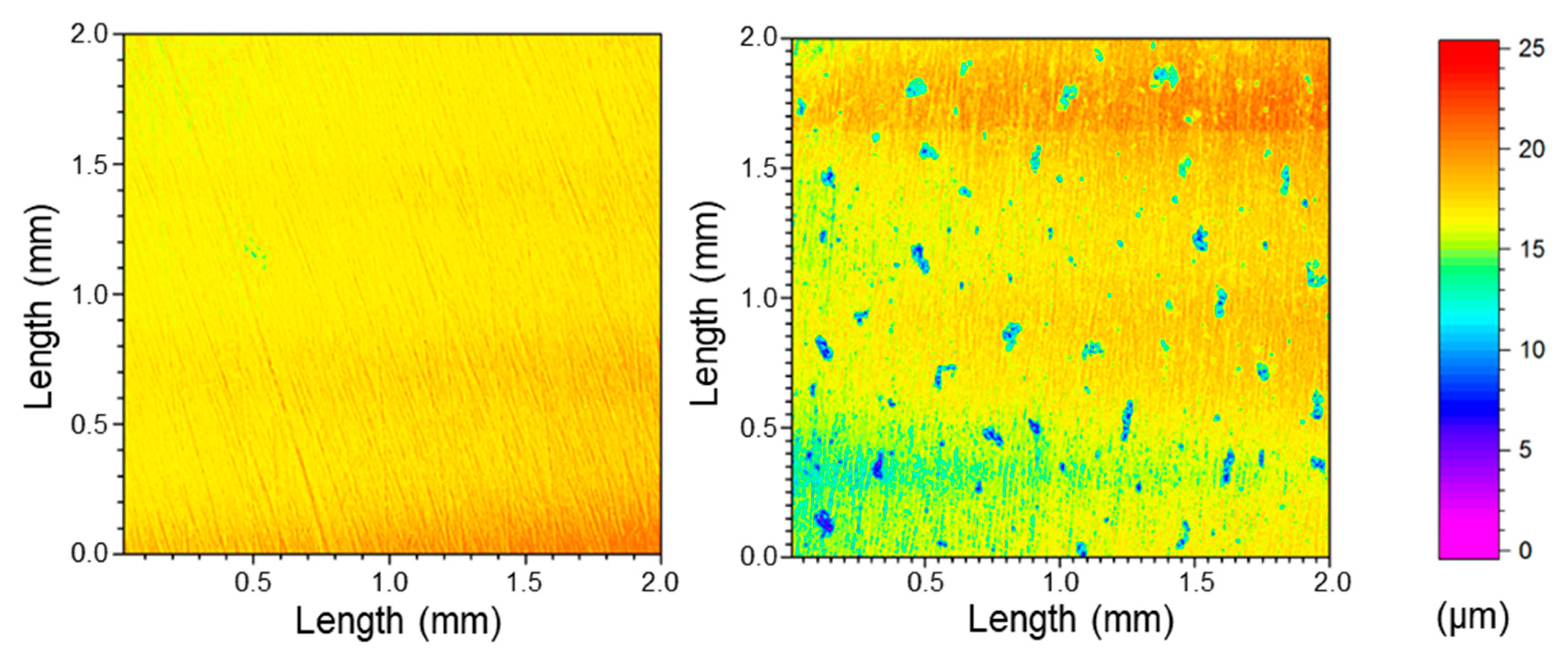 Processes 08 00421 g015