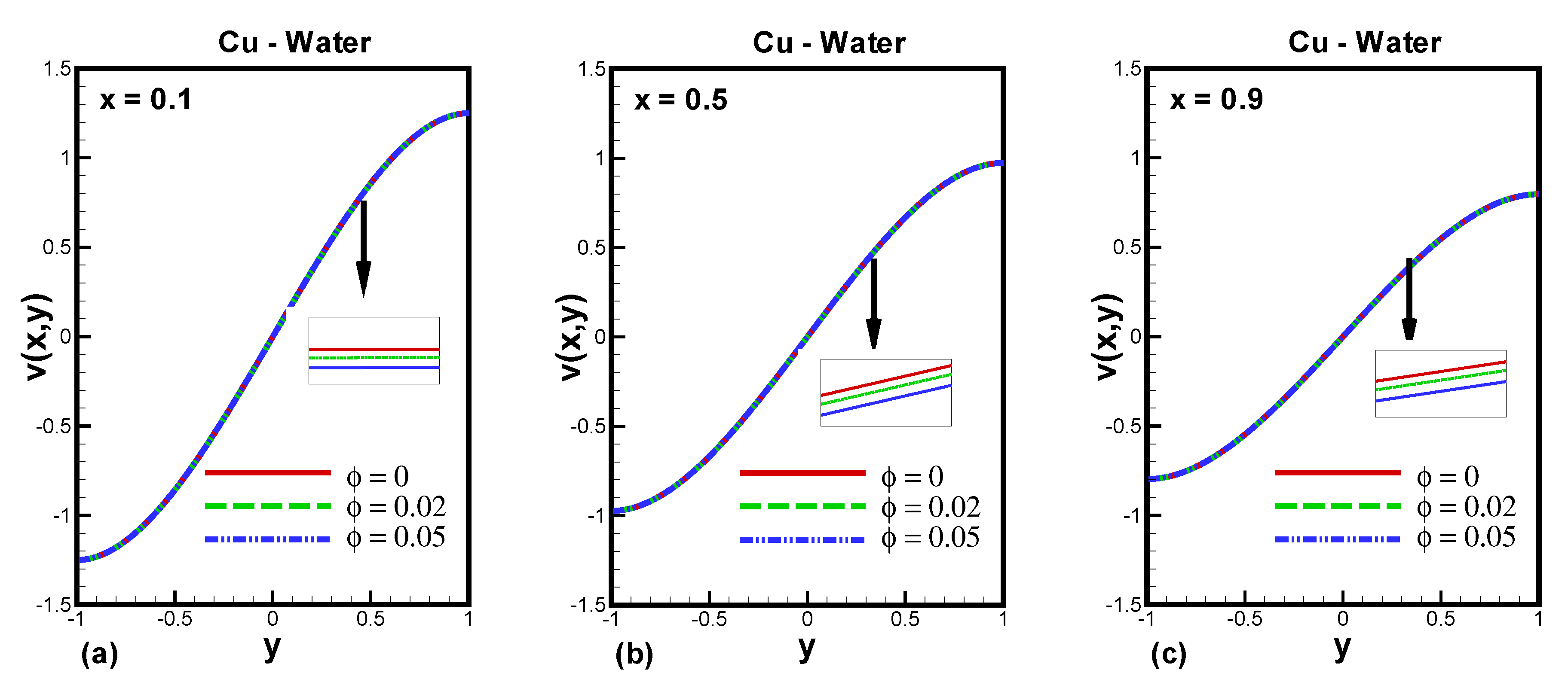 Processes 08 00427 g003