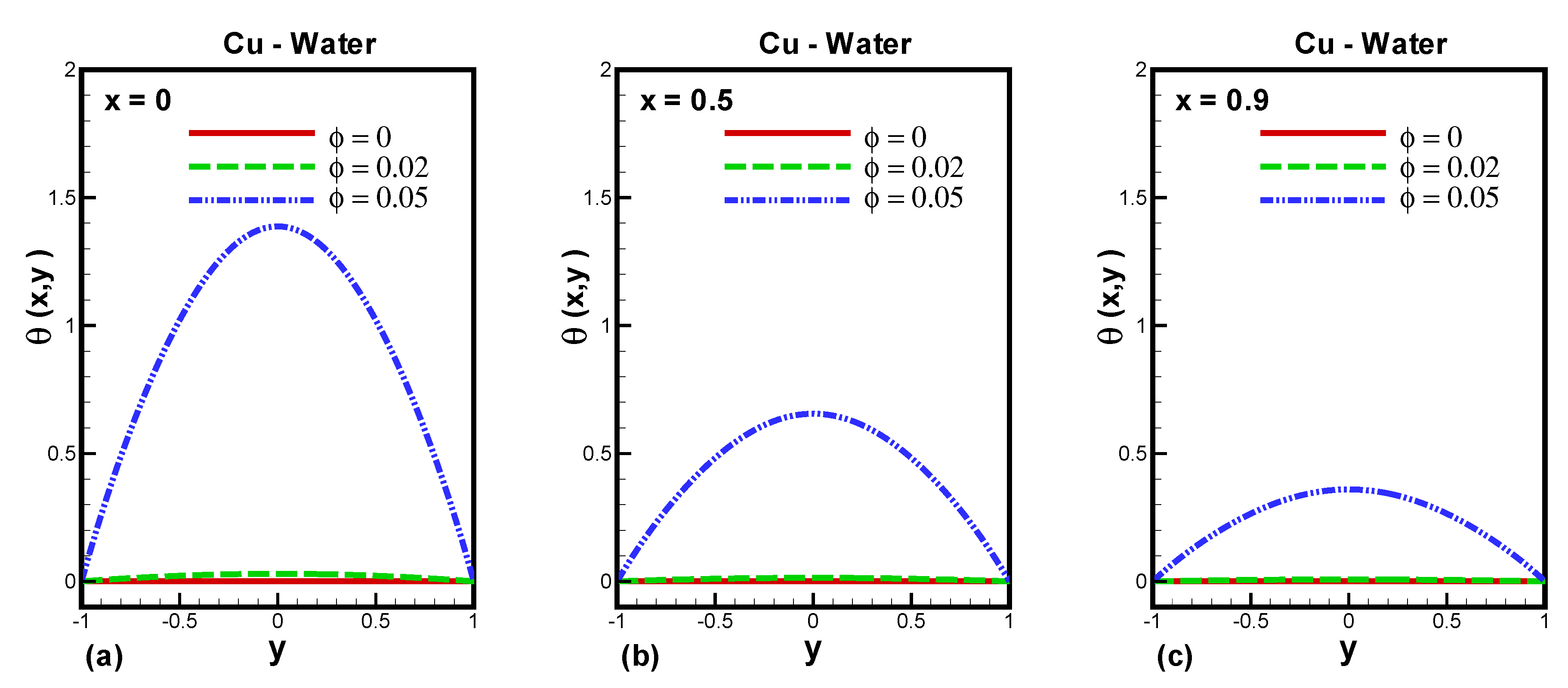 Processes 08 00427 g004