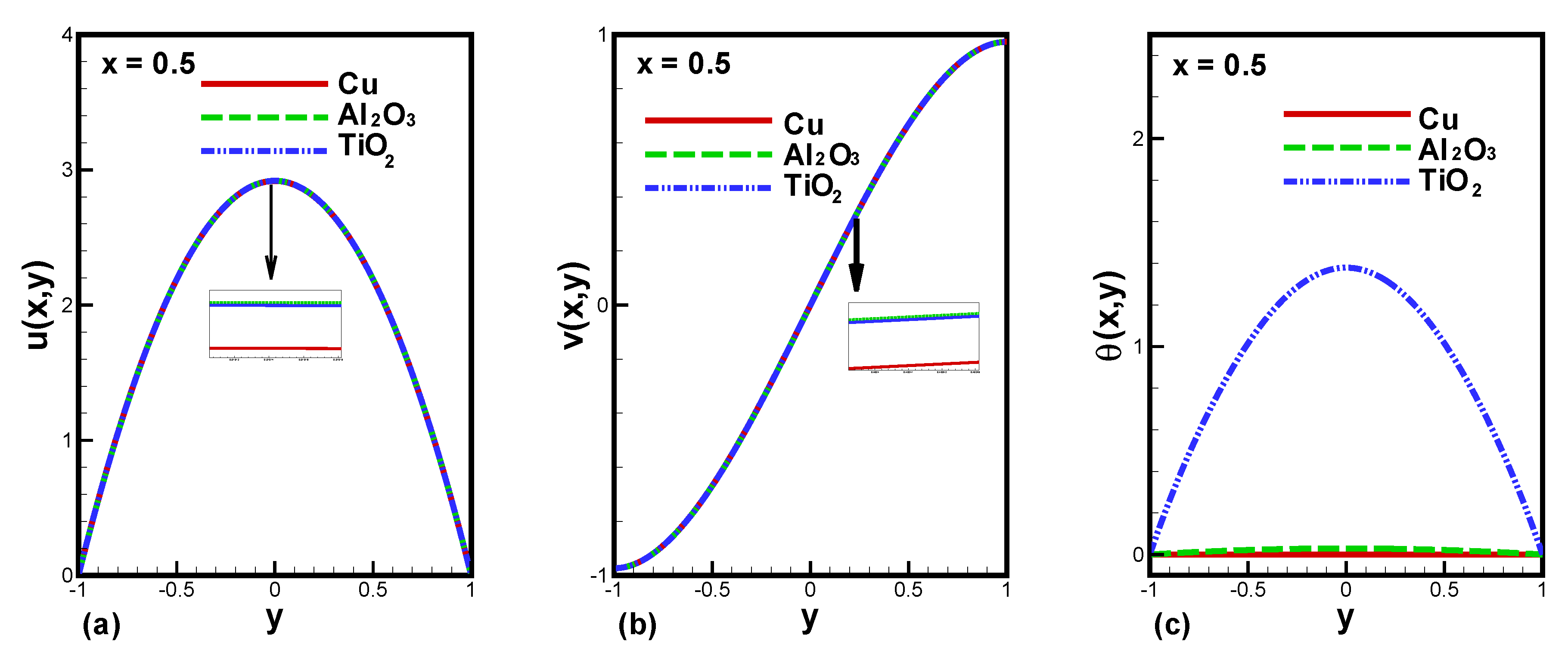 Processes 08 00427 g006