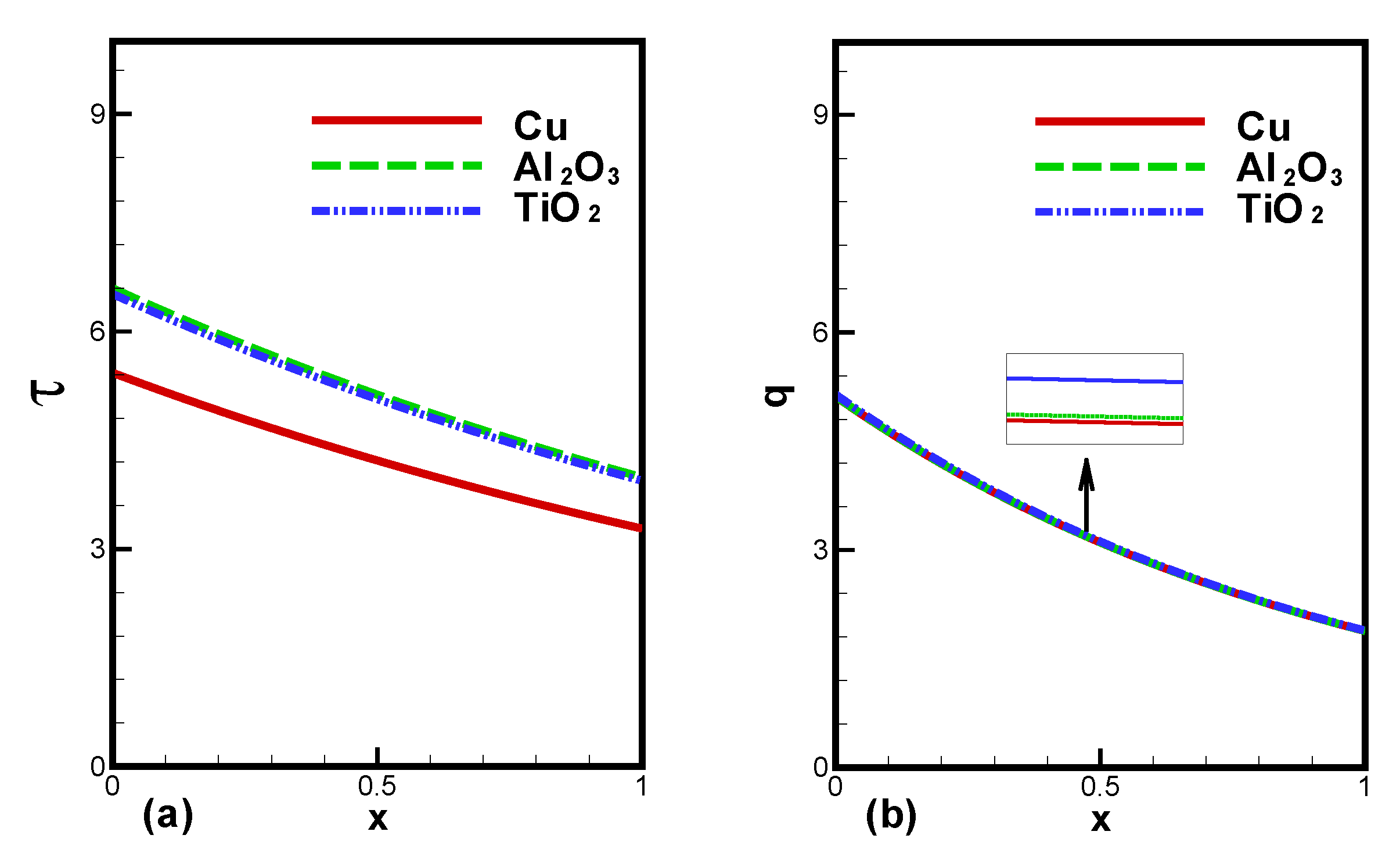 Processes 08 00427 g007