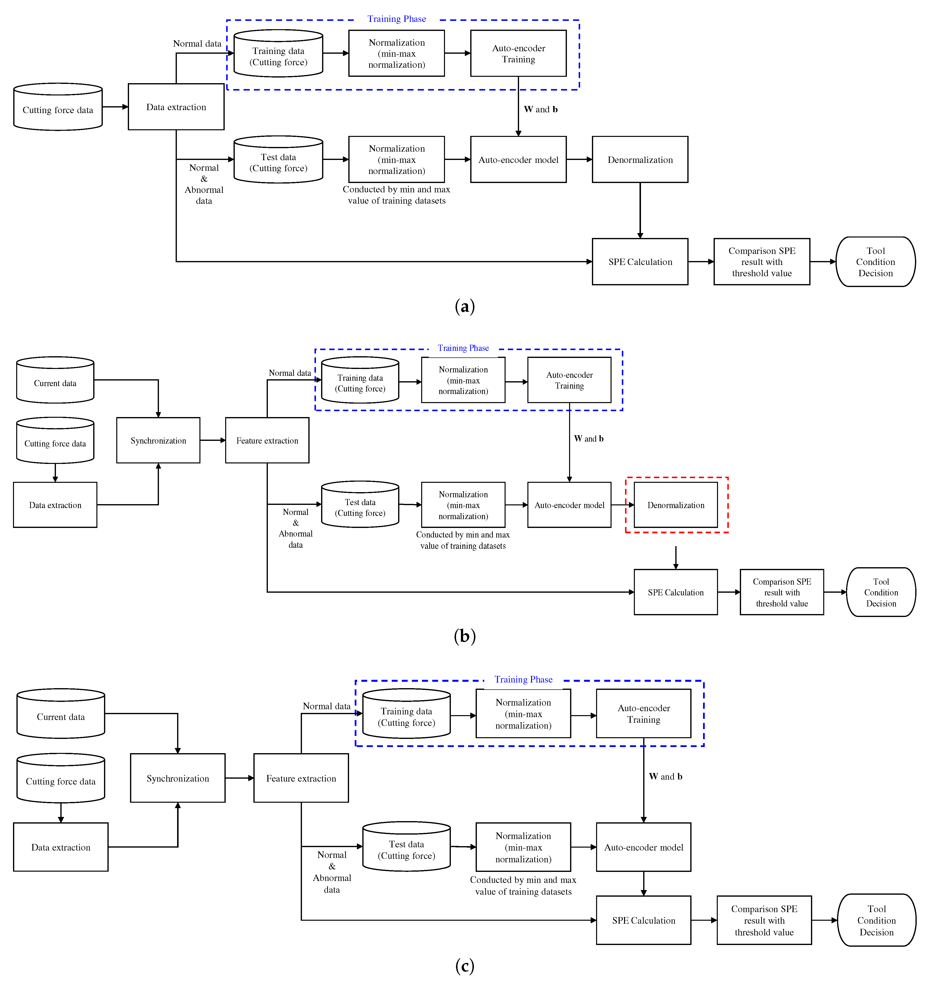Processes 08 00456 g001