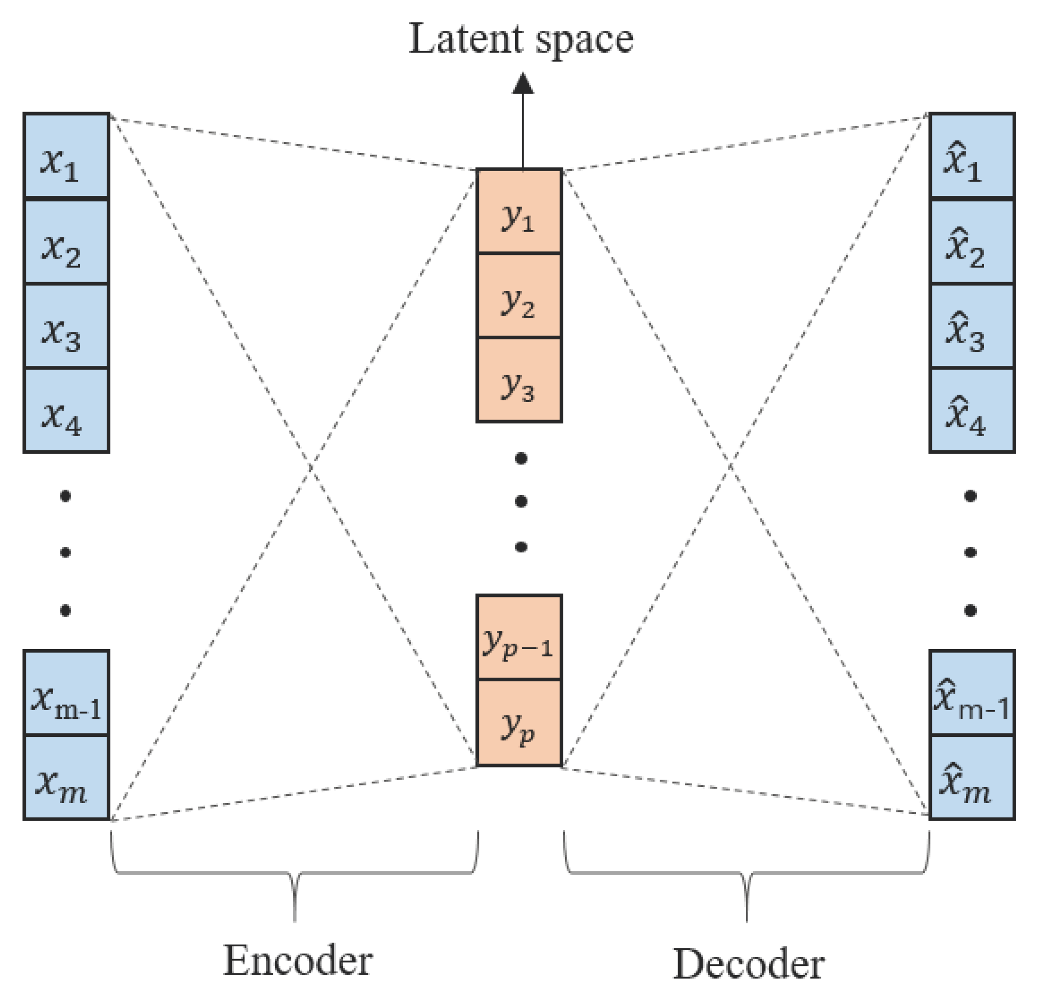 Processes 08 00456 g002