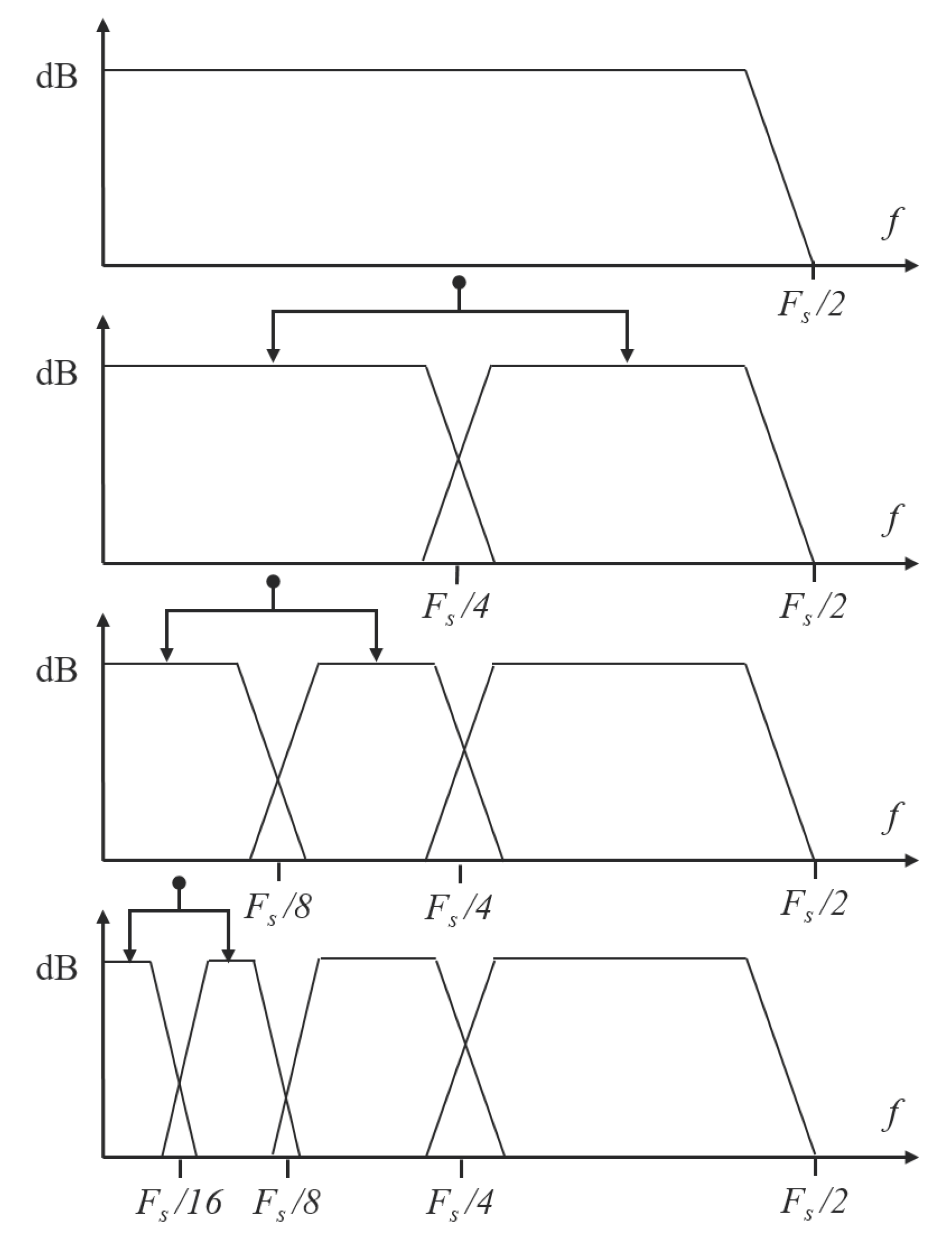 Processes 08 00456 g004