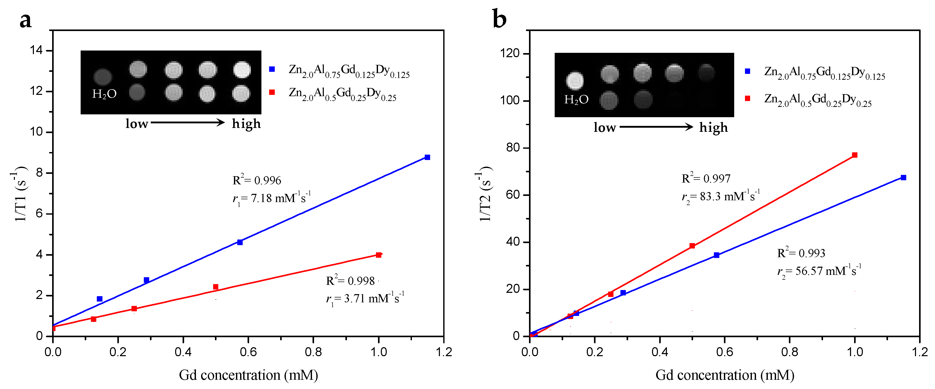 Processes 08 00462 g004