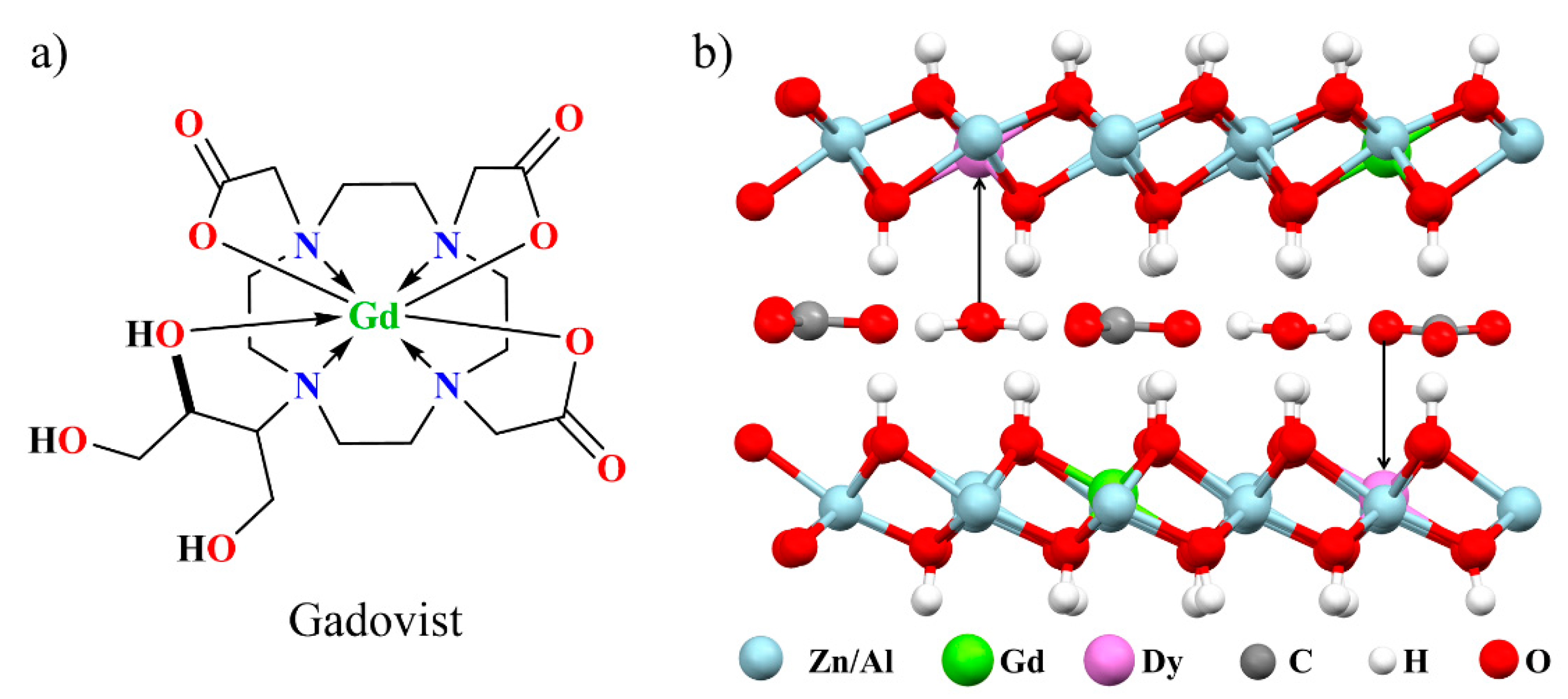 Processes 08 00462 g005