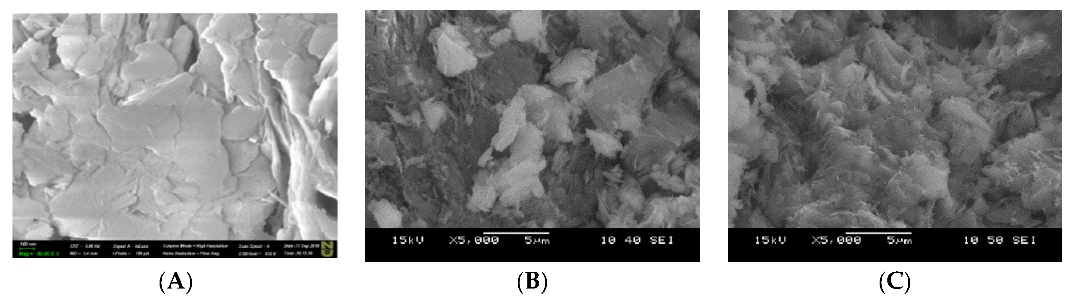 Processes 08 00471 g007a Processes 08 00471 g007a