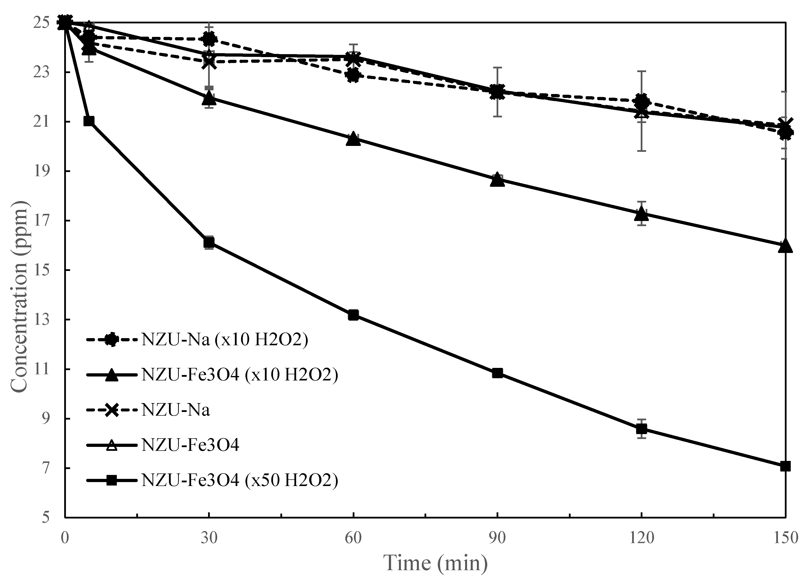 Processes 08 00471 g011 Processes 08 00471 g011