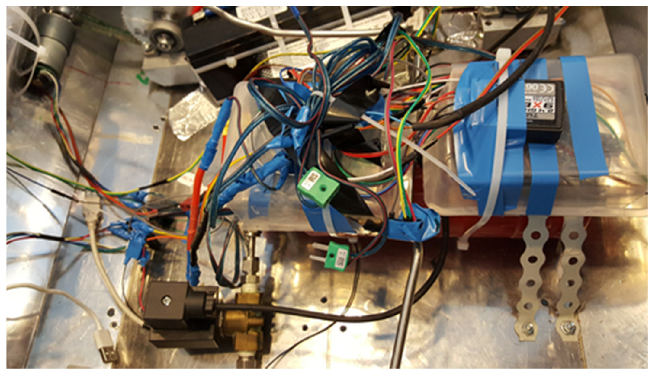 Processes 08 00494 g001