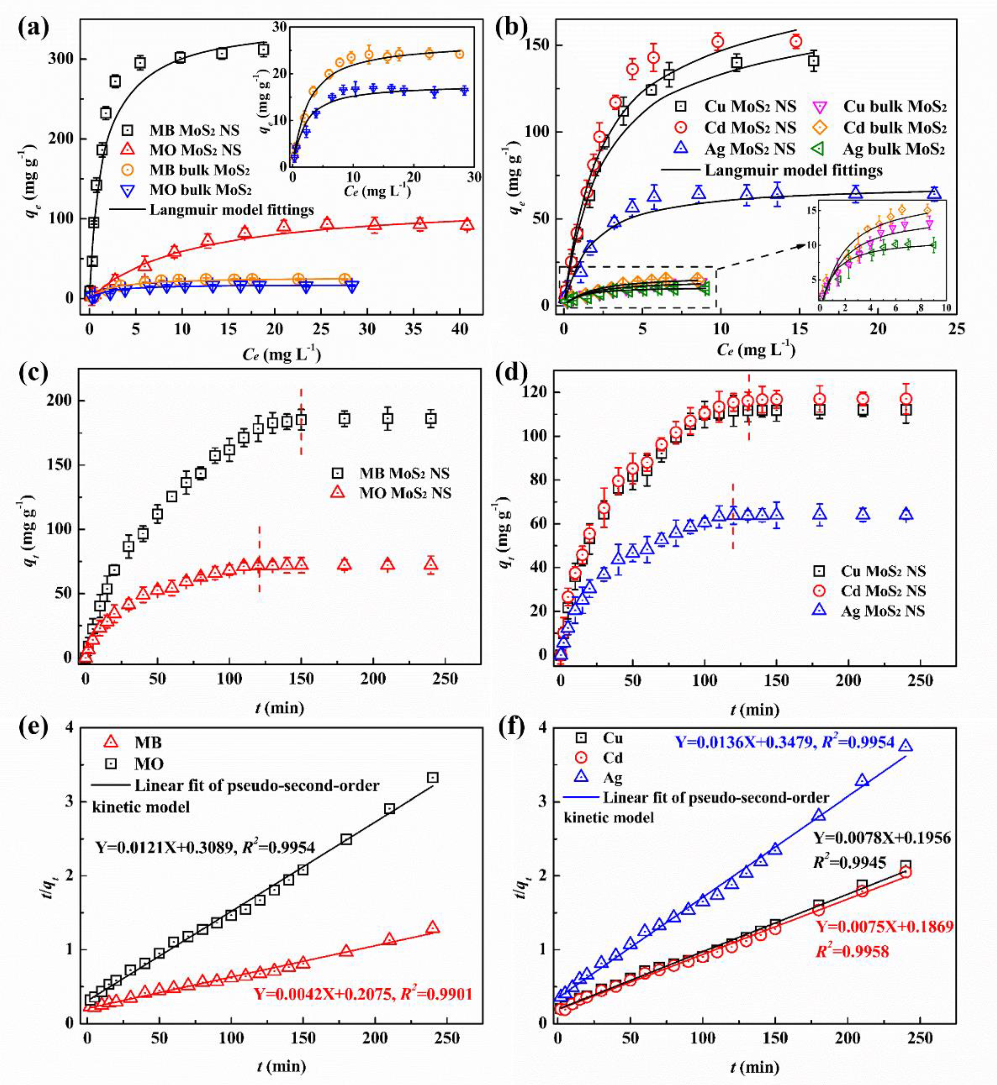 Processes 08 00504 g006
