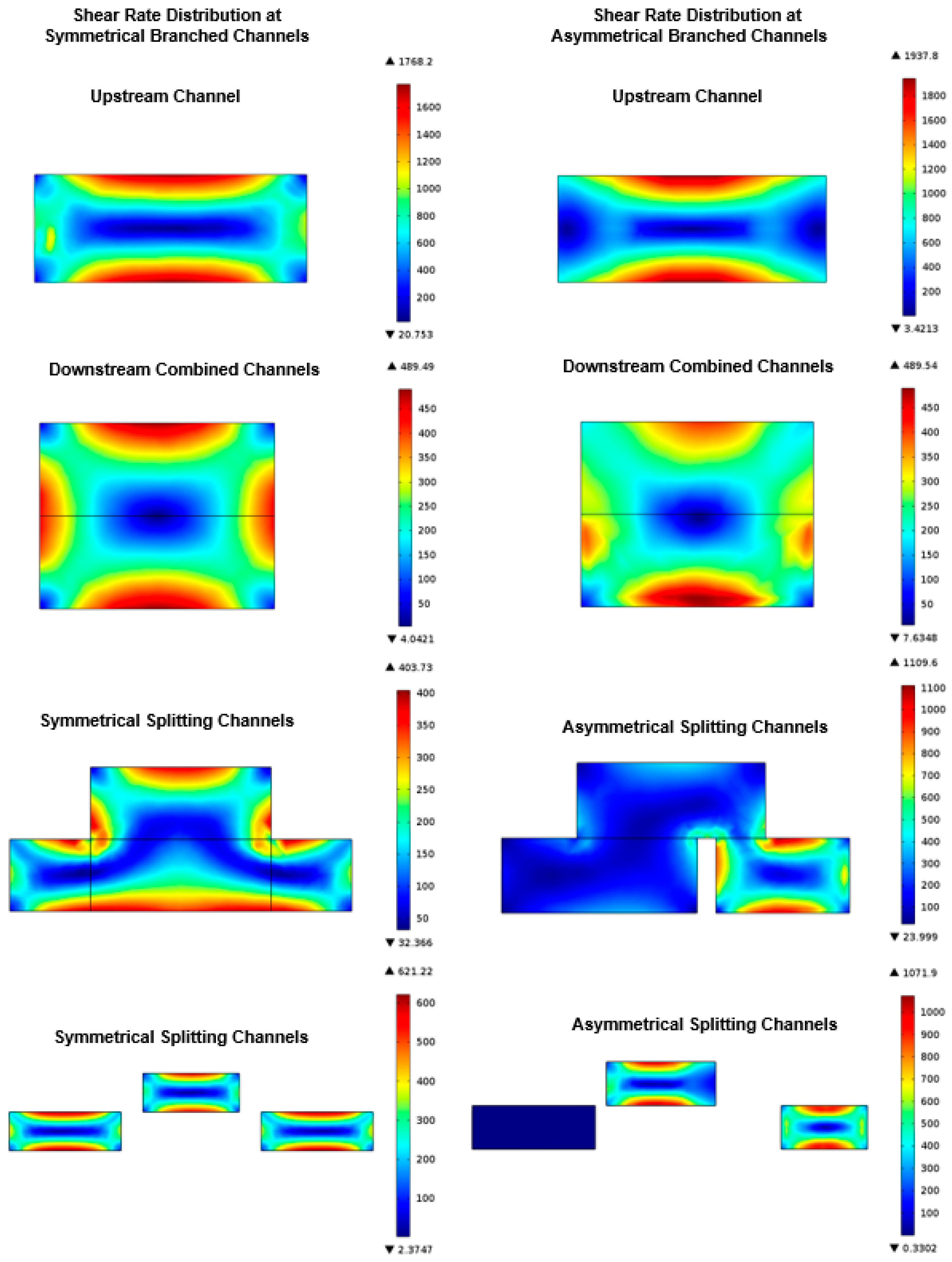 Processes 08 00510 g008