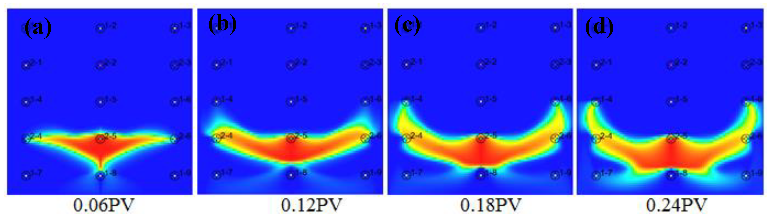 Processes 08 00515 g007a