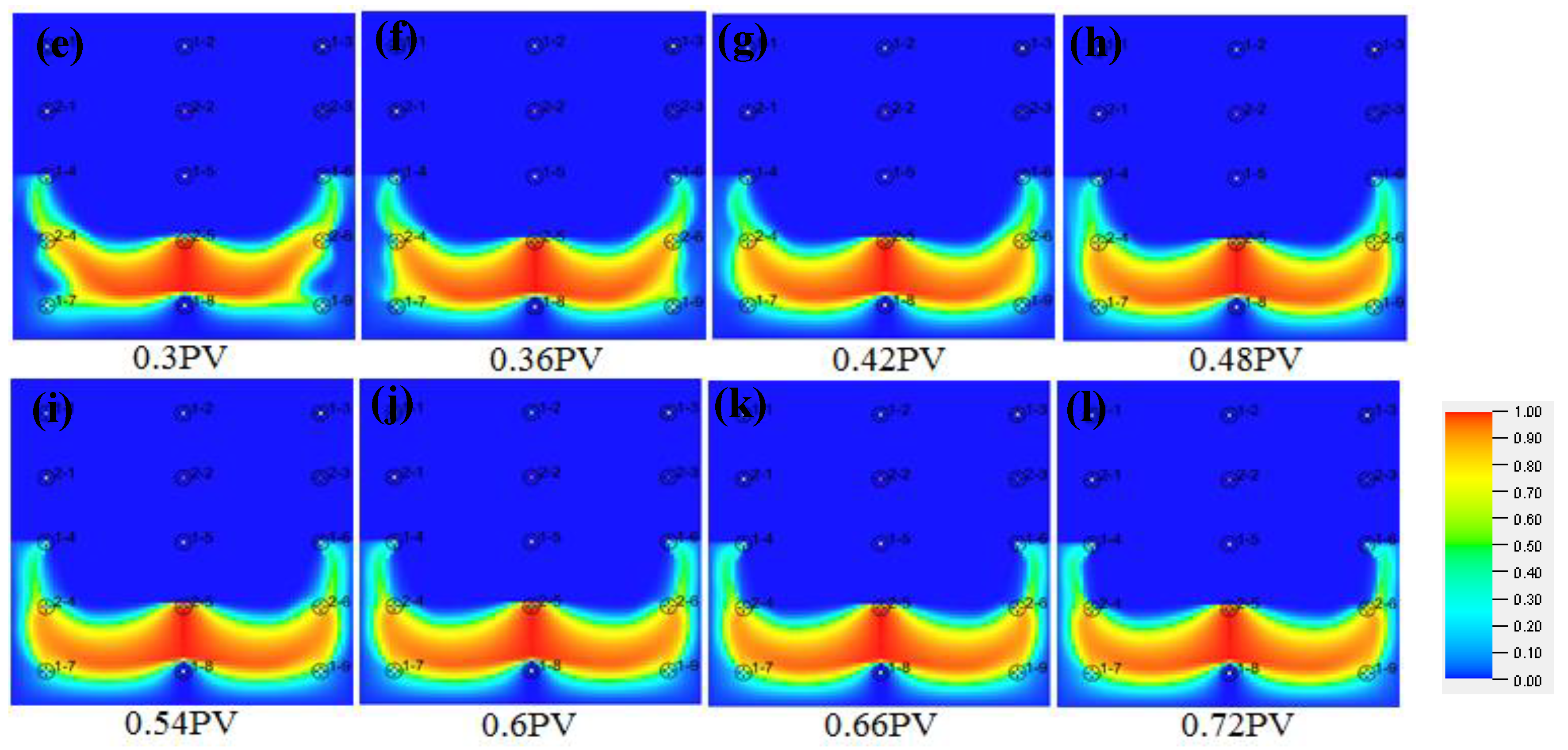 Processes 08 00515 g007b