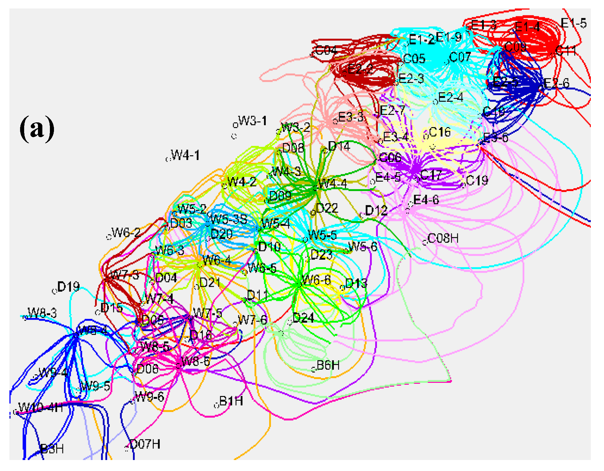 Processes 08 00515 g009a
