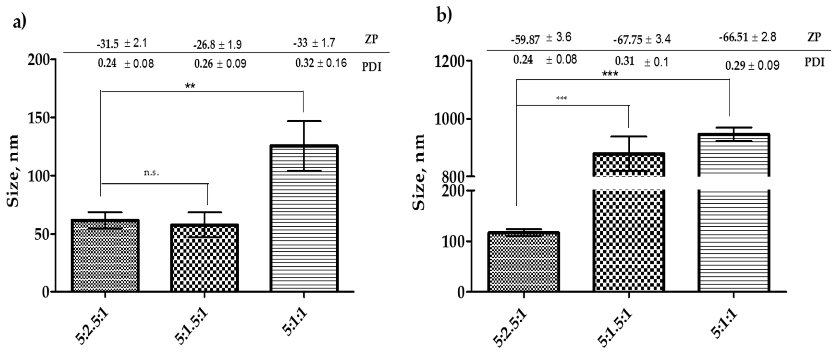 Processes 08 00535 g003 Processes 08 00535 g003