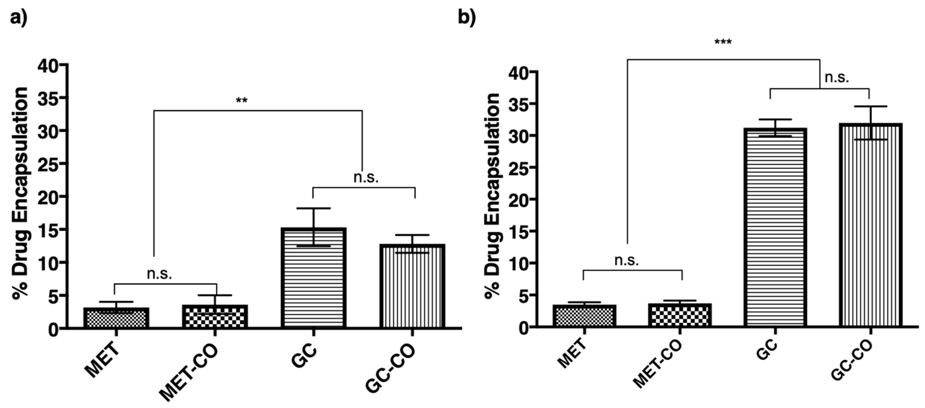 Processes 08 00535 g005 Processes 08 00535 g005