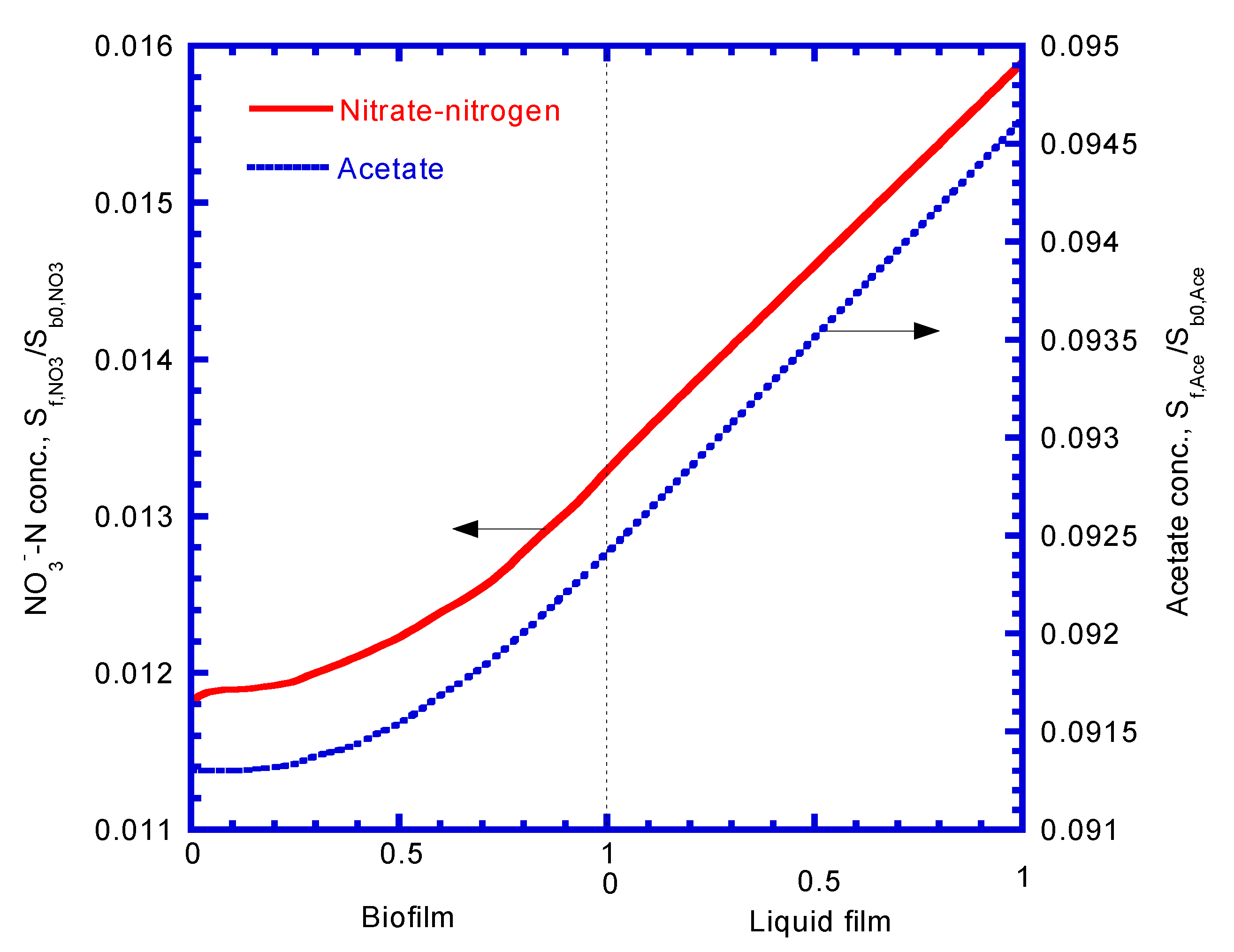 Processes 08 00547 g009 Processes 08 00547 g009