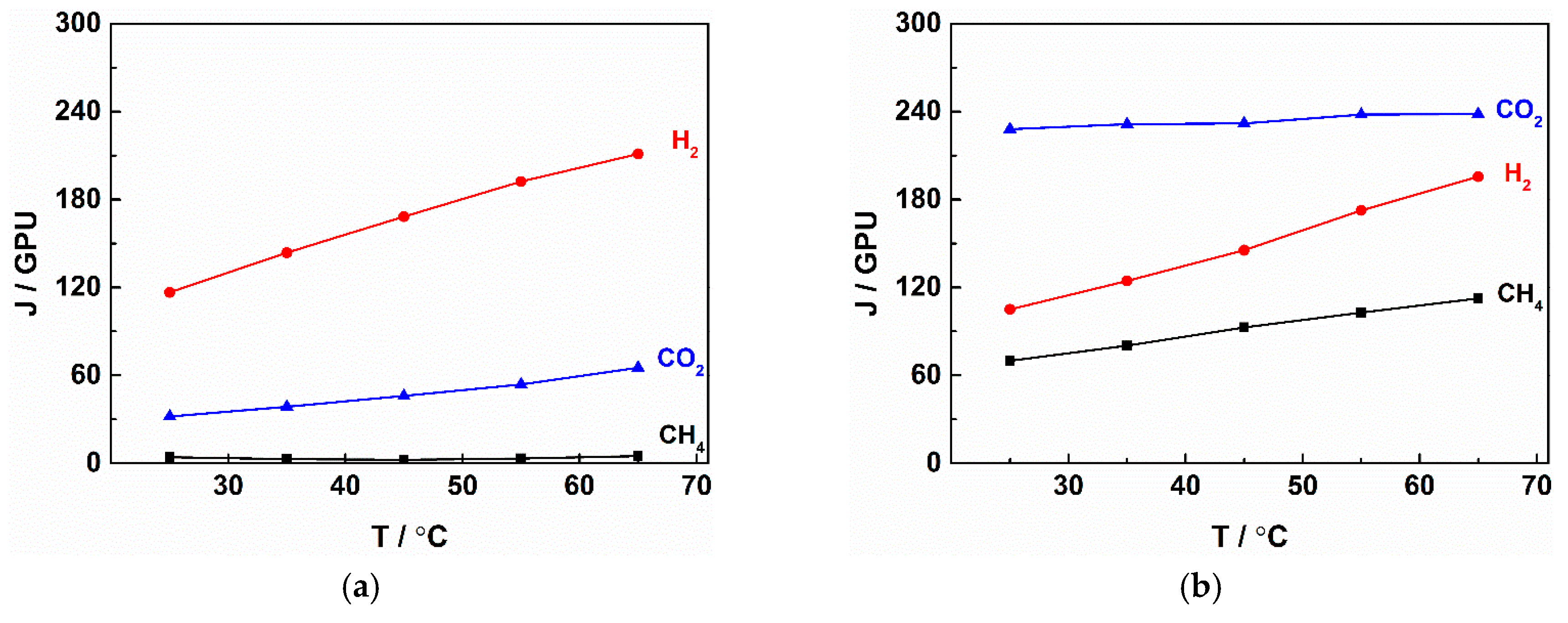 Processes 08 00560 g005 Processes 08 00560 g005
