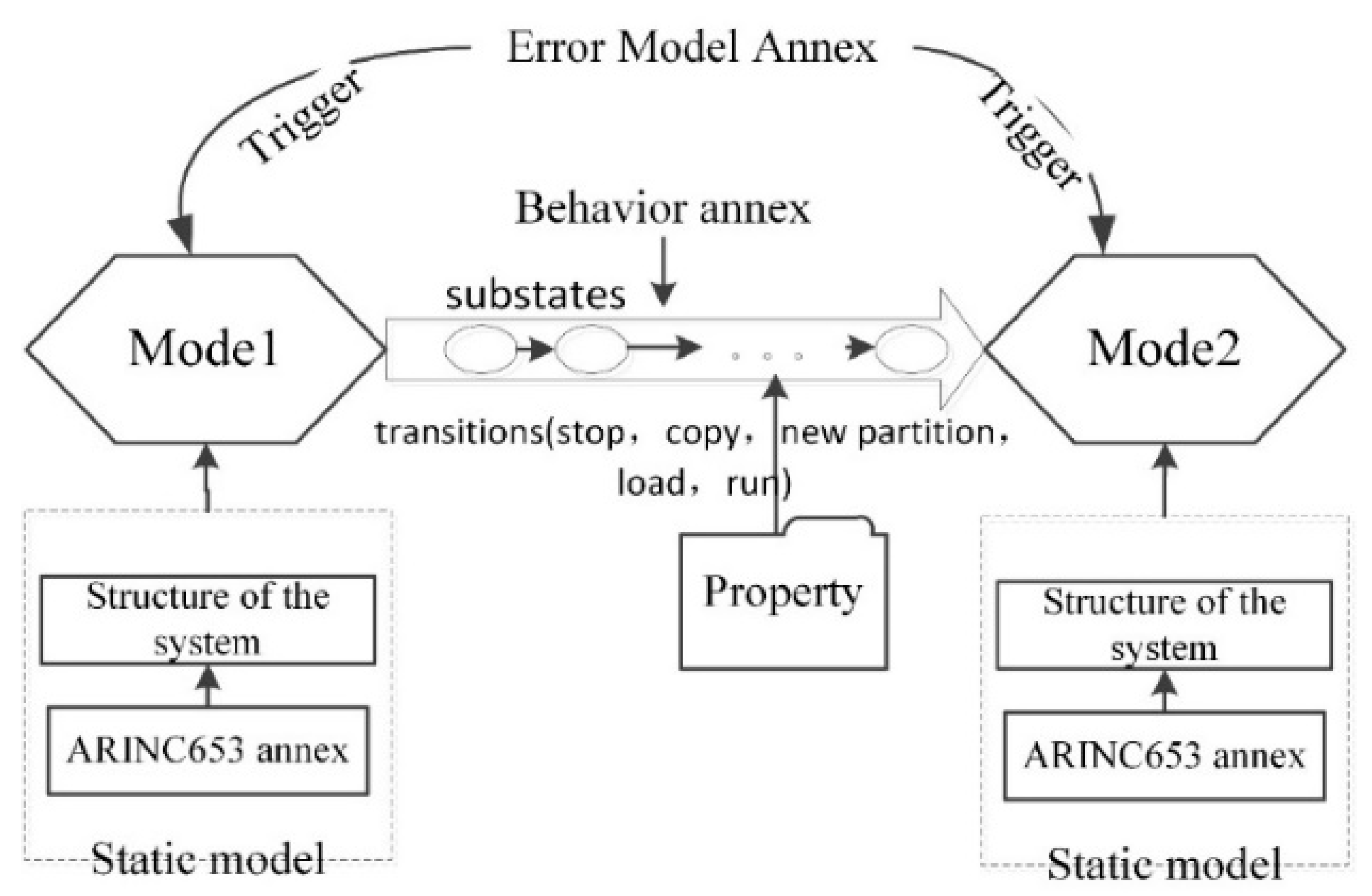 Processes 08 00574 g008