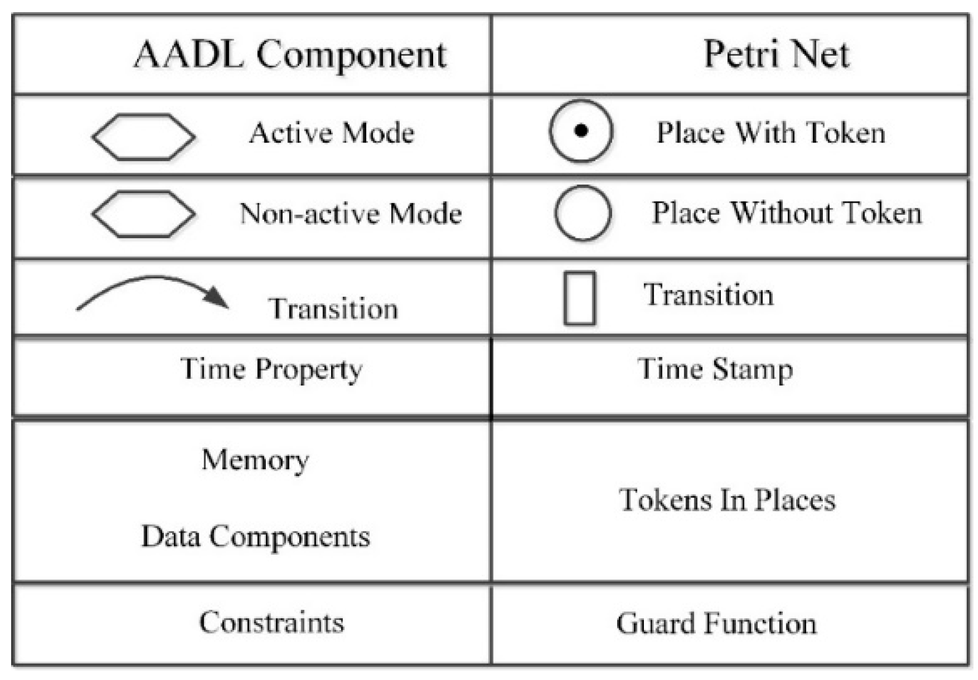 Processes 08 00574 g009