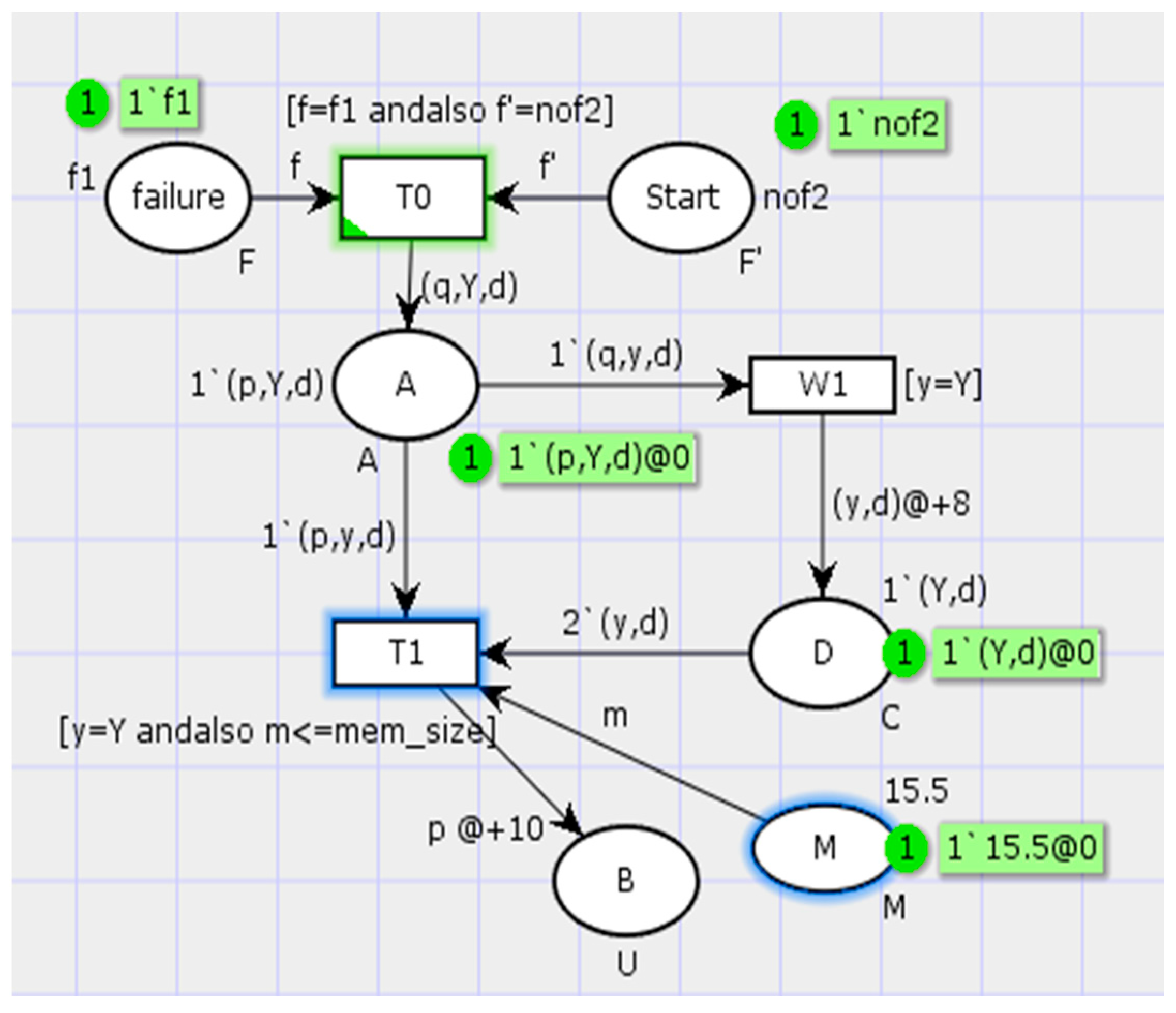 Processes 08 00574 g010
