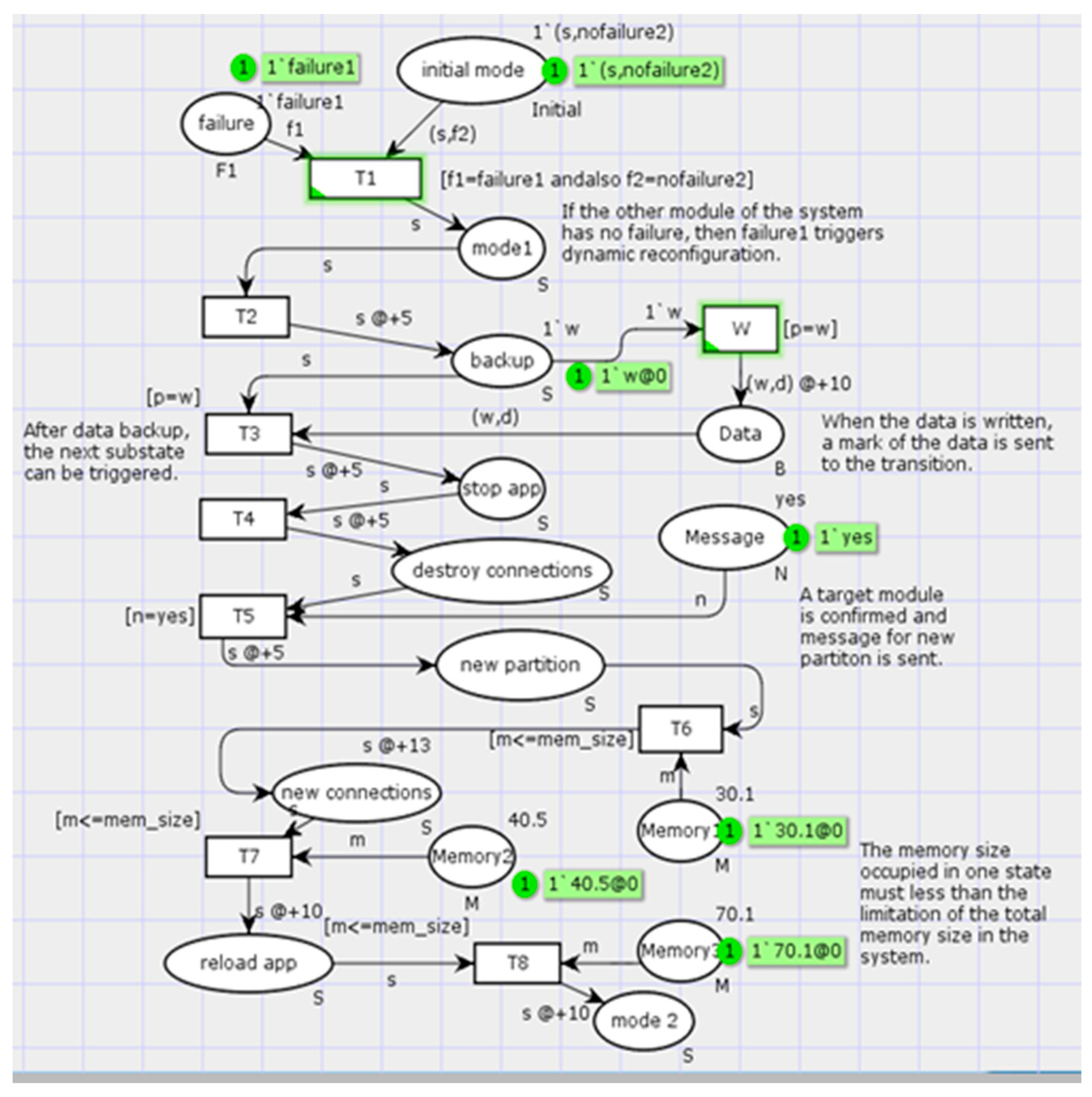 Processes 08 00574 g015