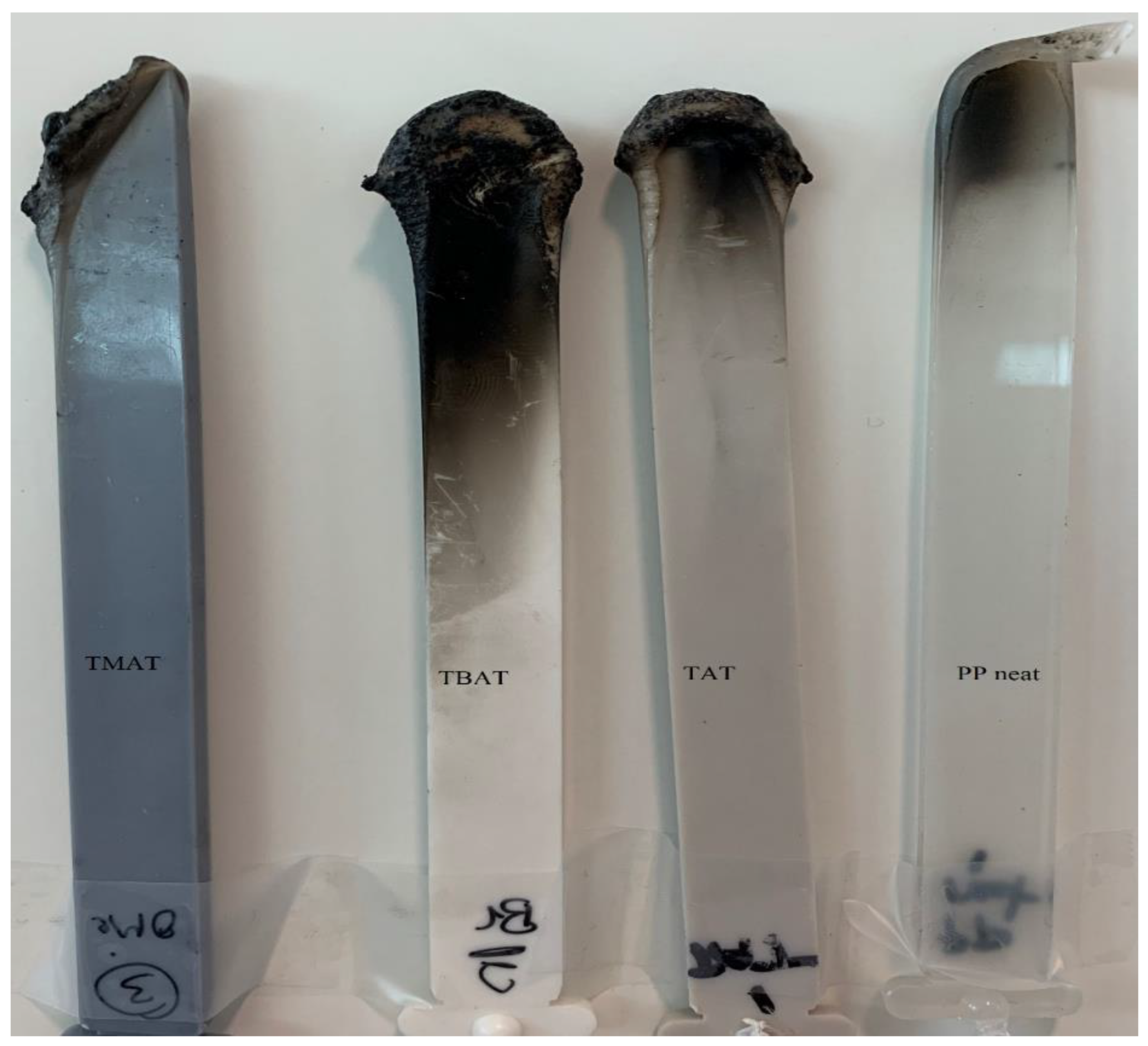 Processes 08 00581 g004 Processes 08 00581 g004