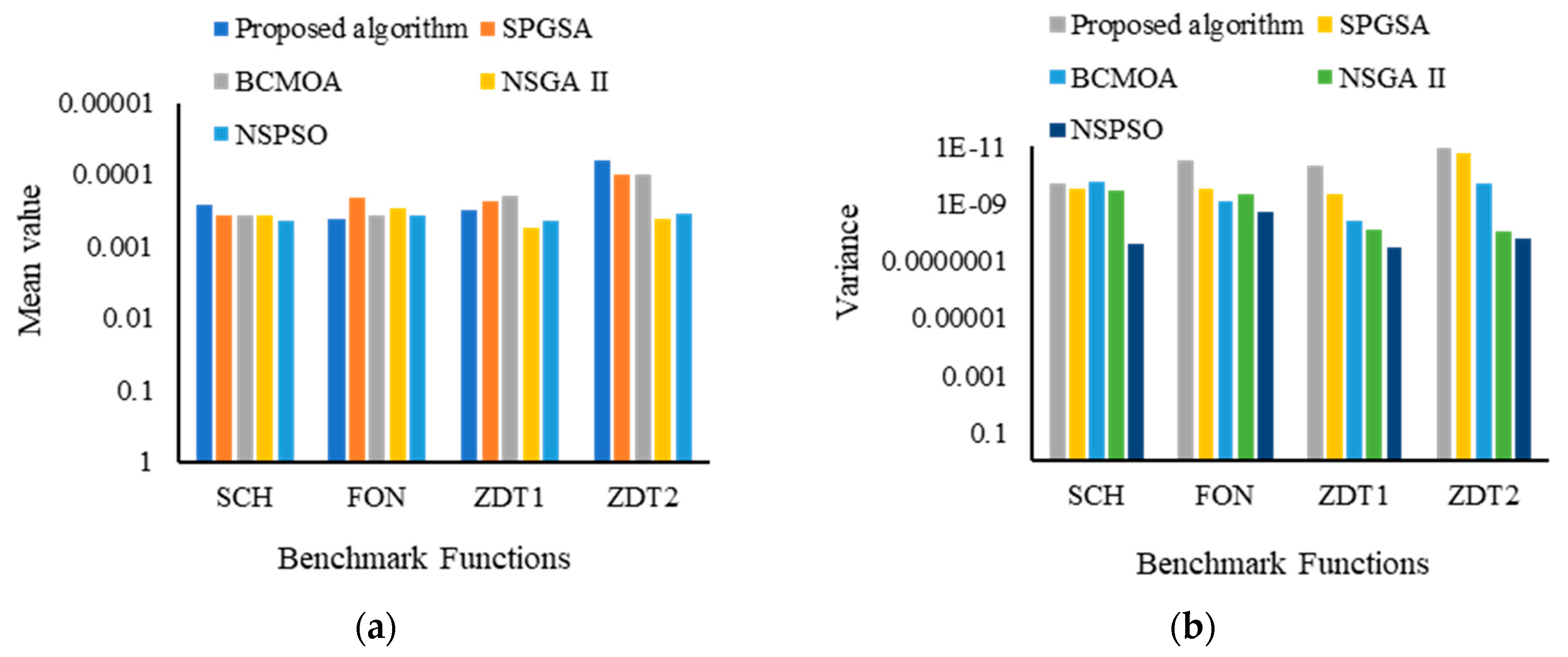 Processes 08 00584 g004