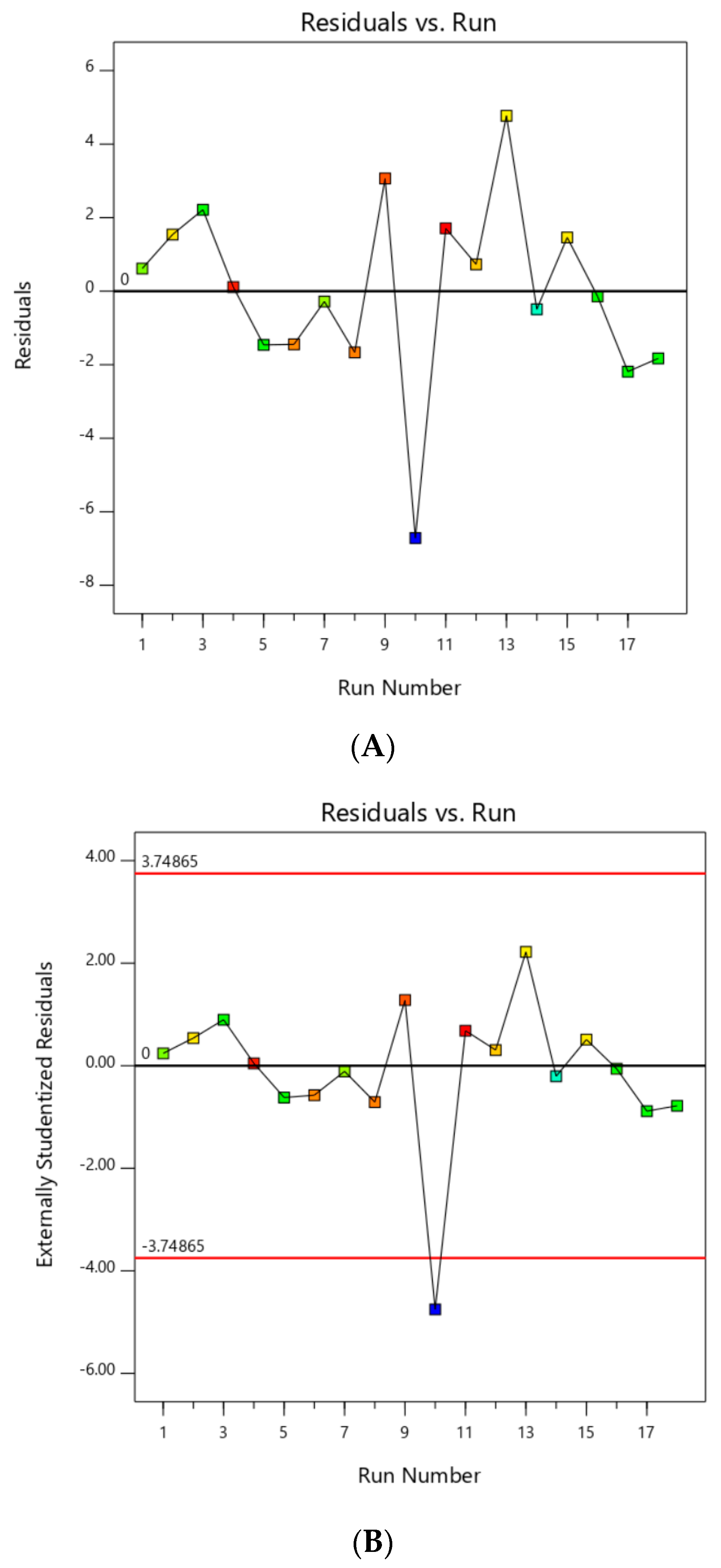 Processes 08 00588 g001