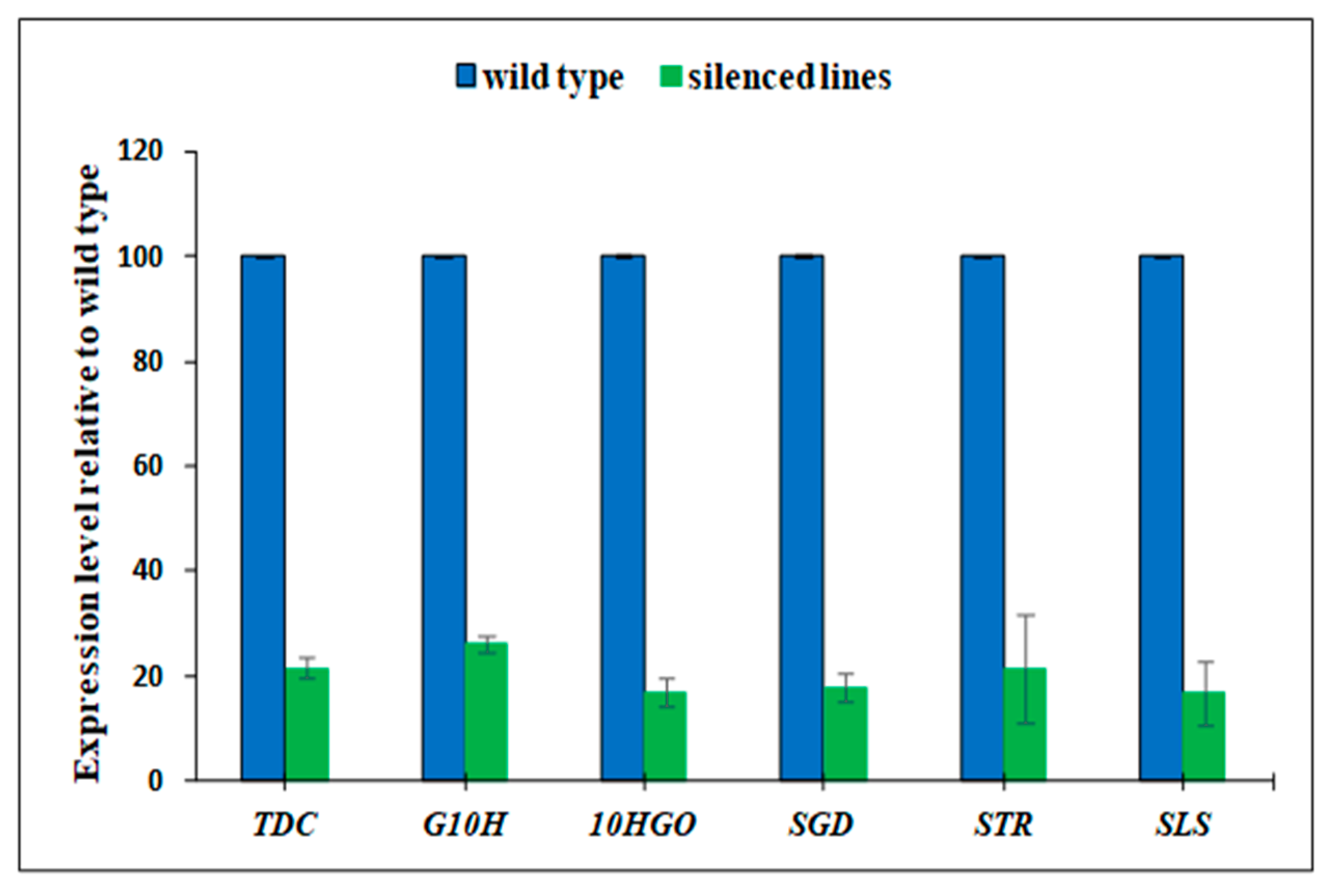 Processes 08 00589 g002
