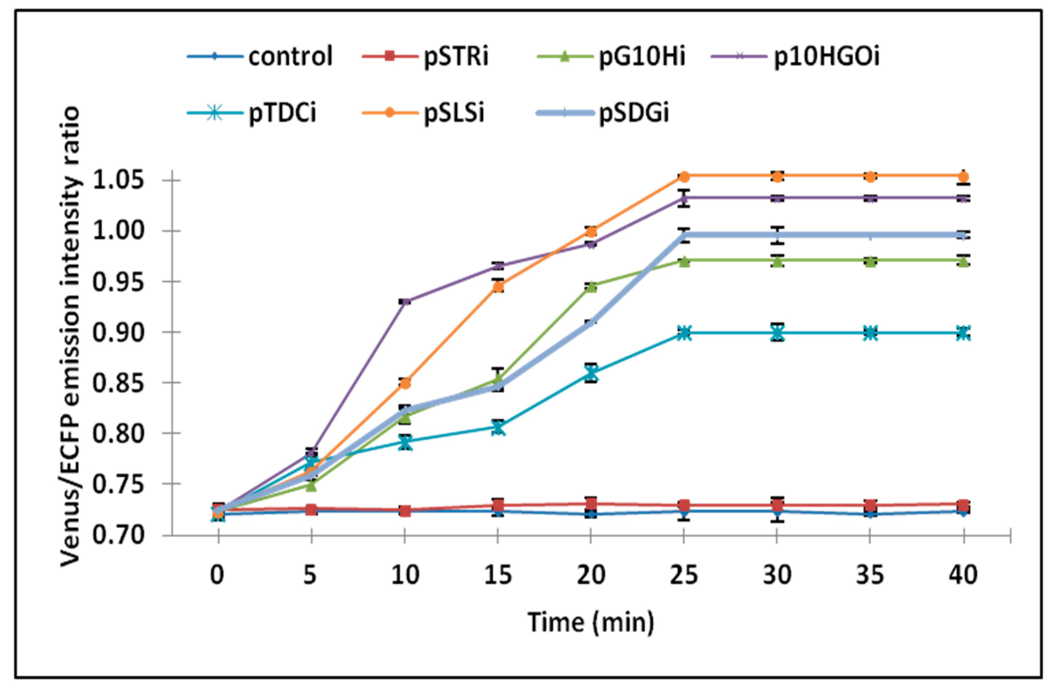 Processes 08 00589 g003