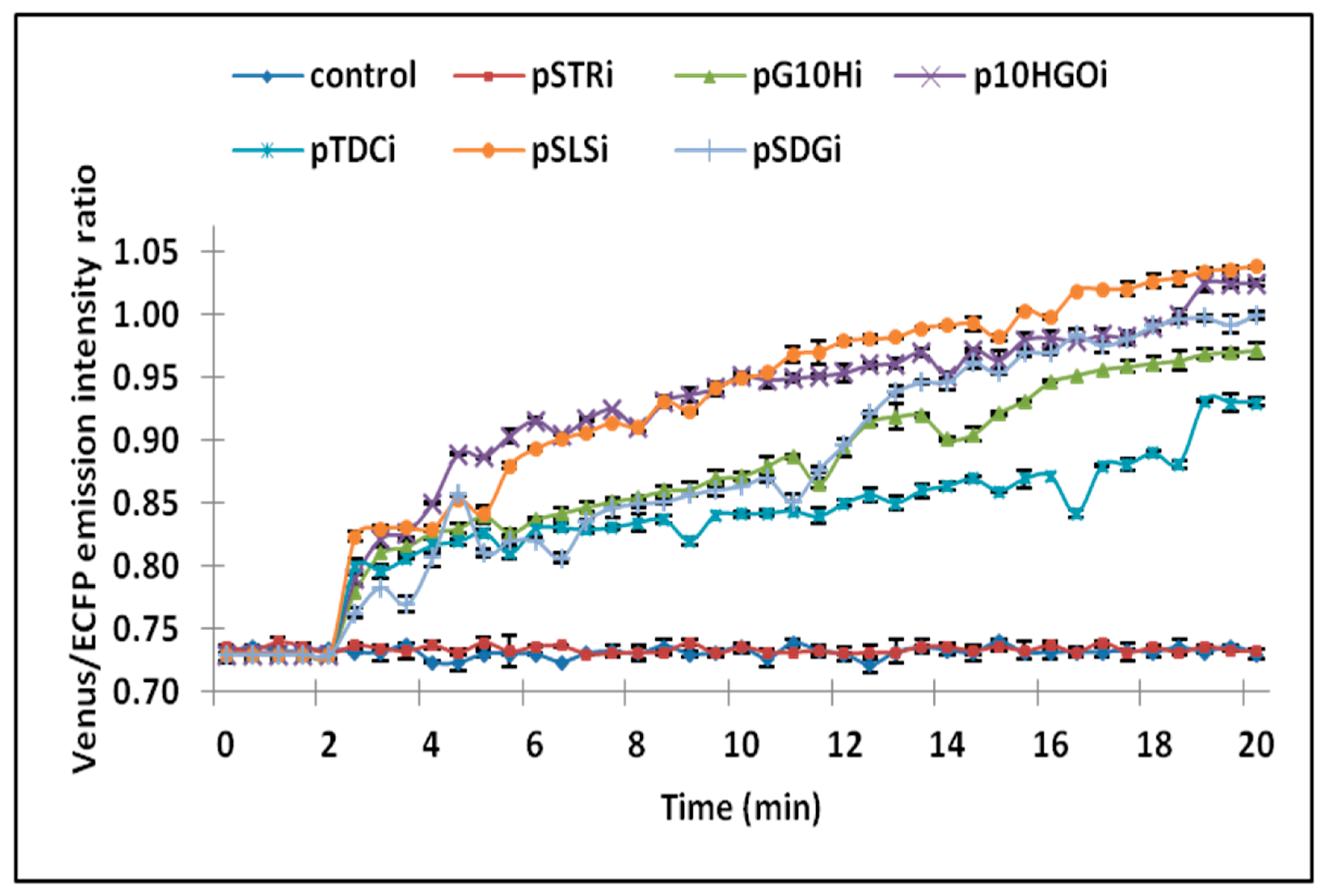 Processes 08 00589 g004