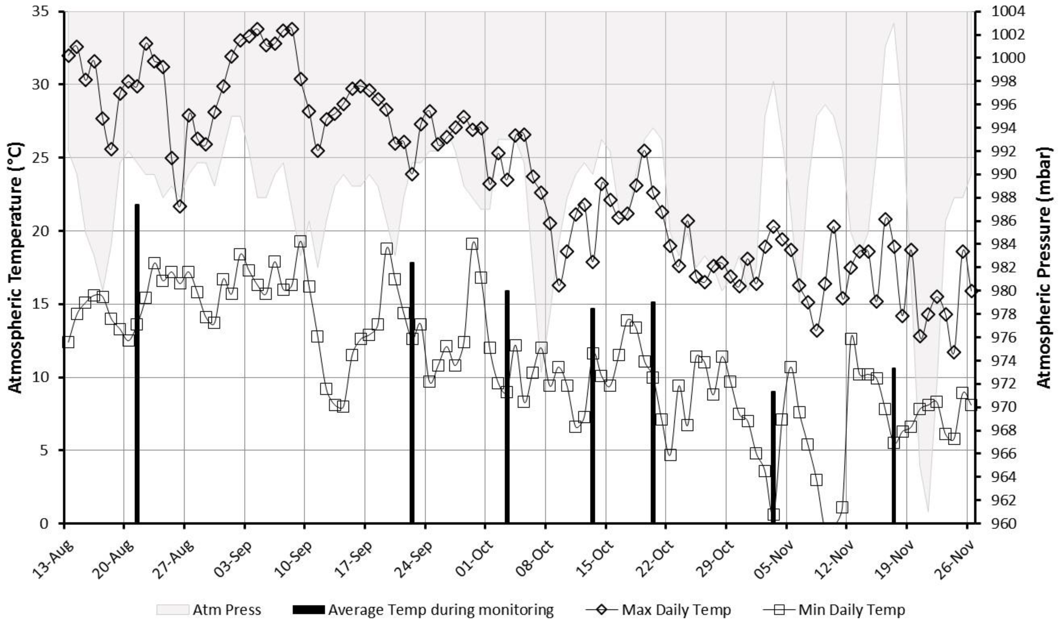 Processes 08 00591 g001