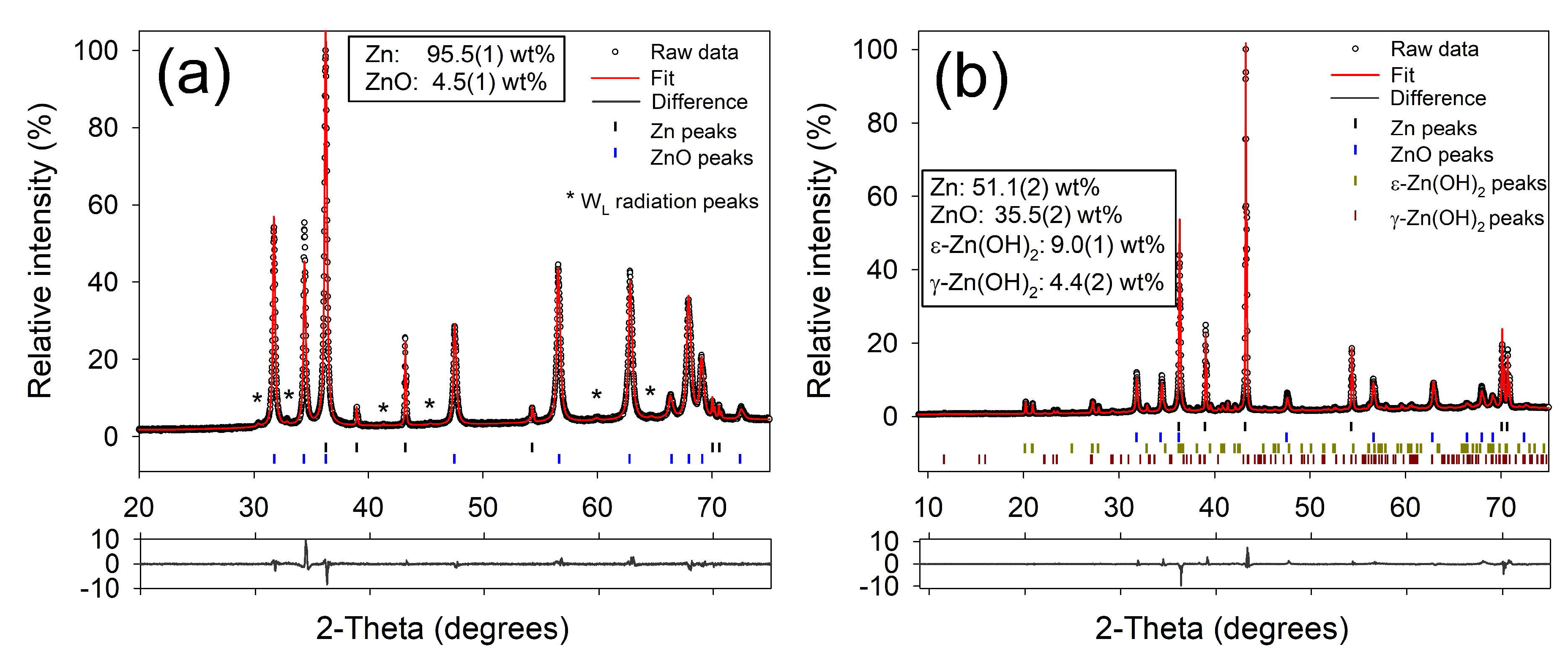 Processes 08 00592 g006 Processes 08 00592 g006