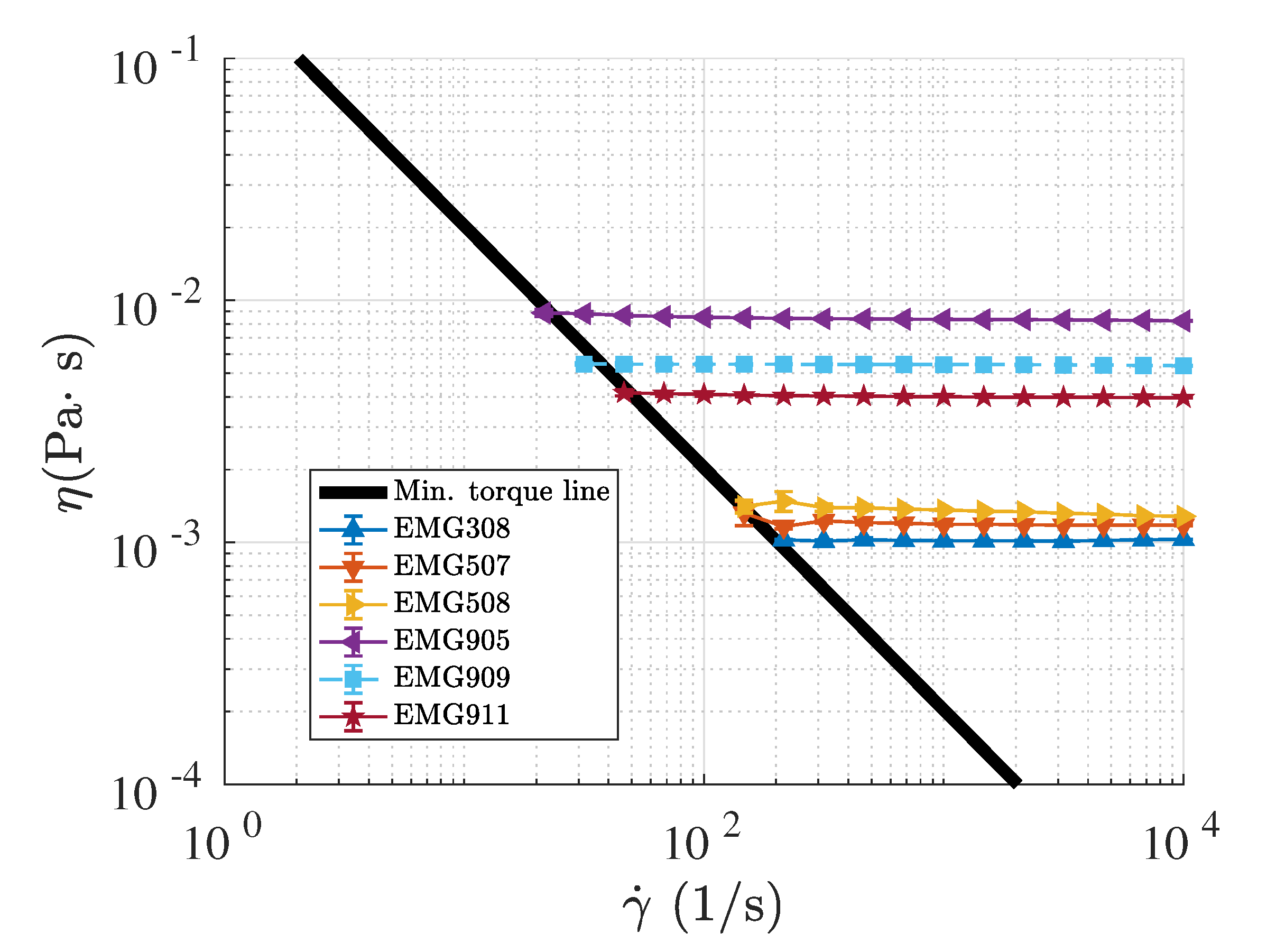 Processes 08 00597 g002 Processes 08 00597 g002