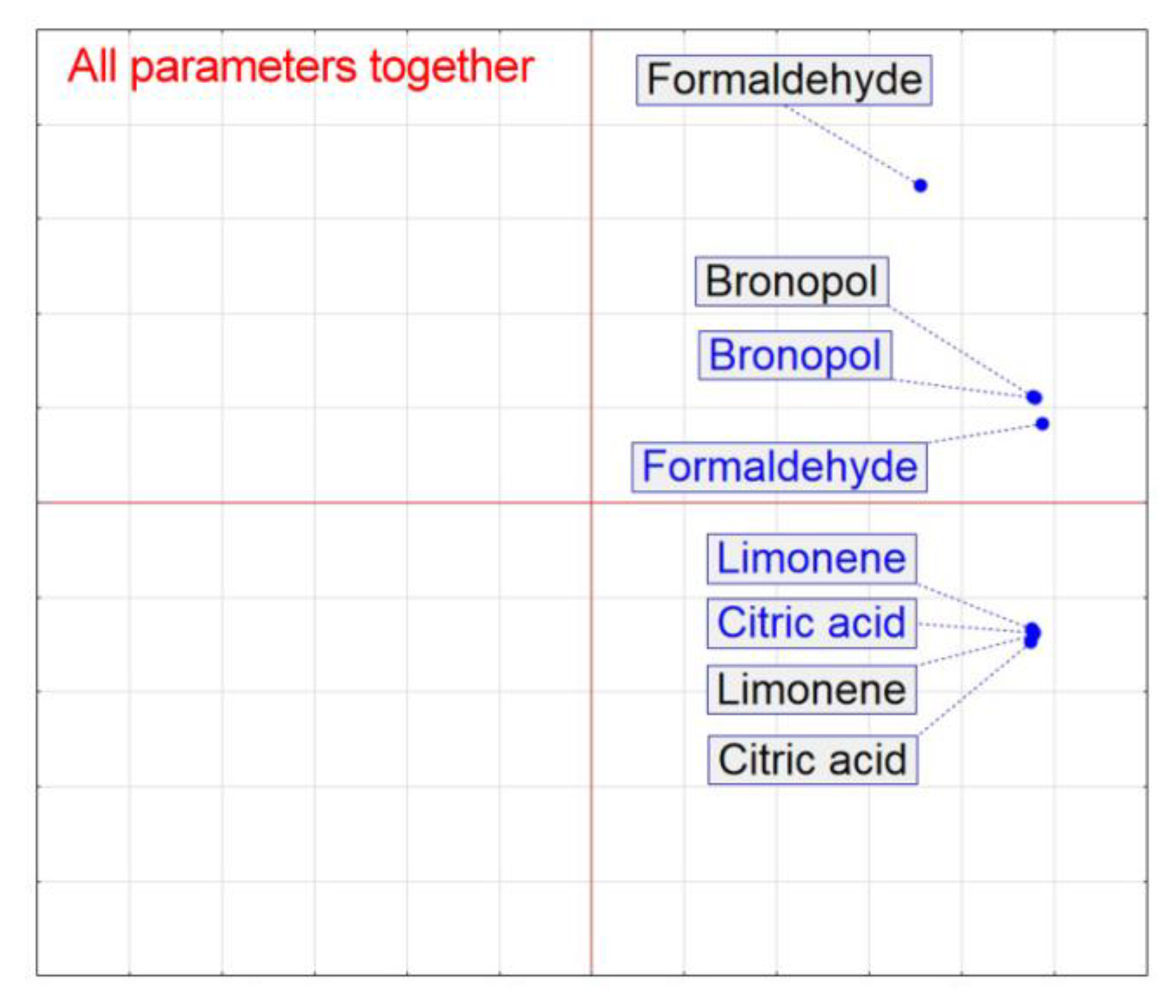 Processes 08 00598 g006 Processes 08 00598 g006